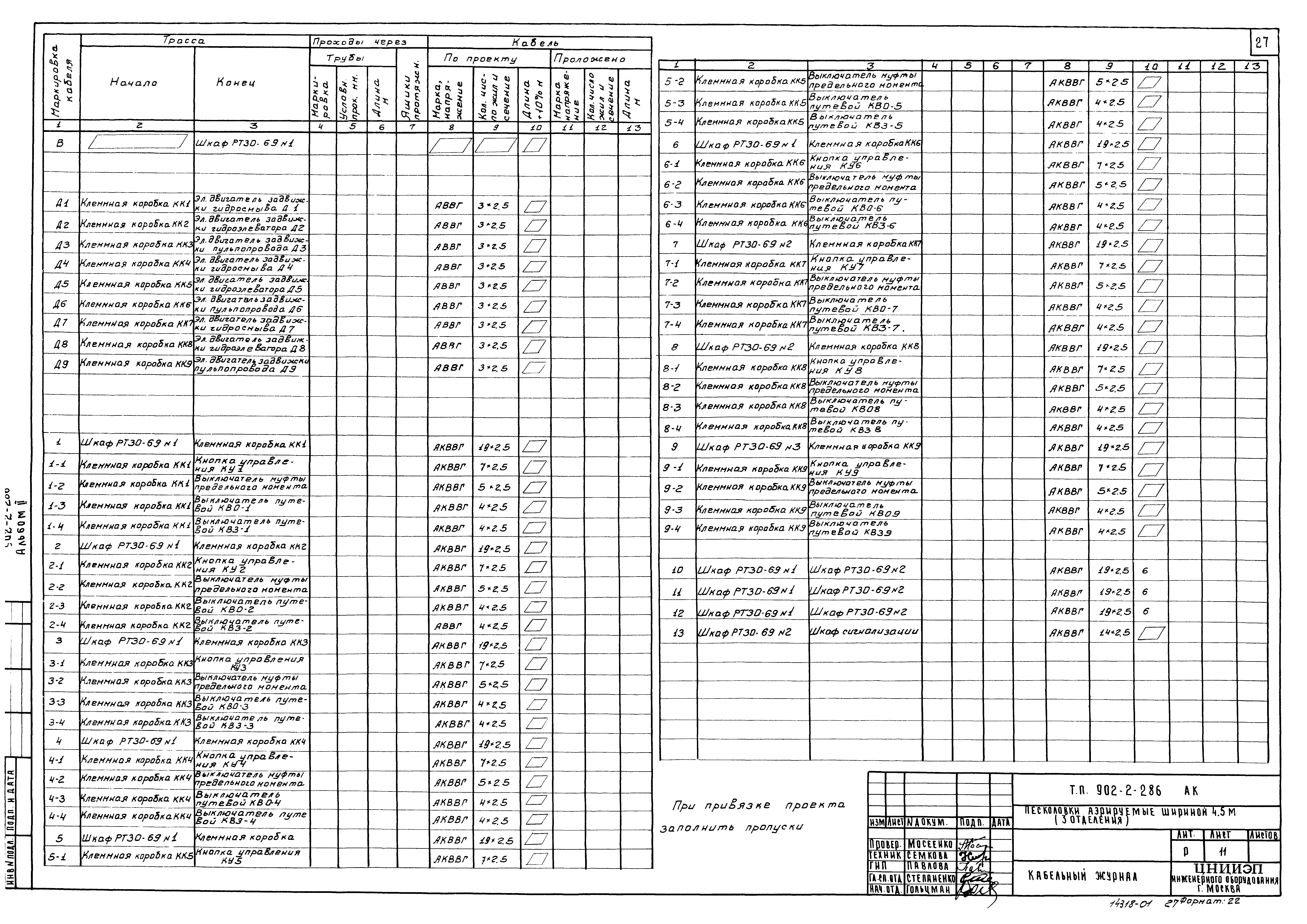 Типовой проект 902-2-286