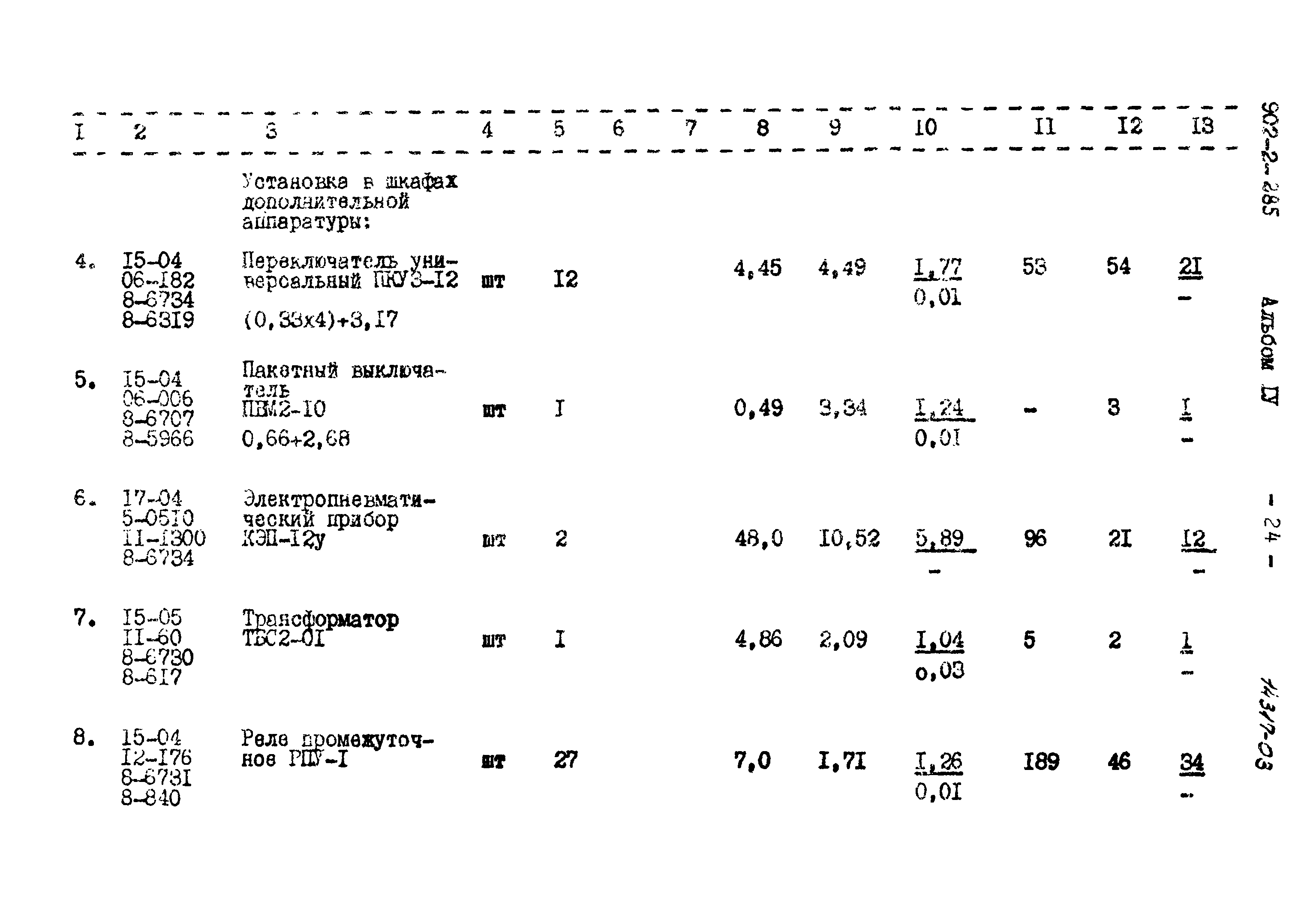 Типовой проект 902-2-285