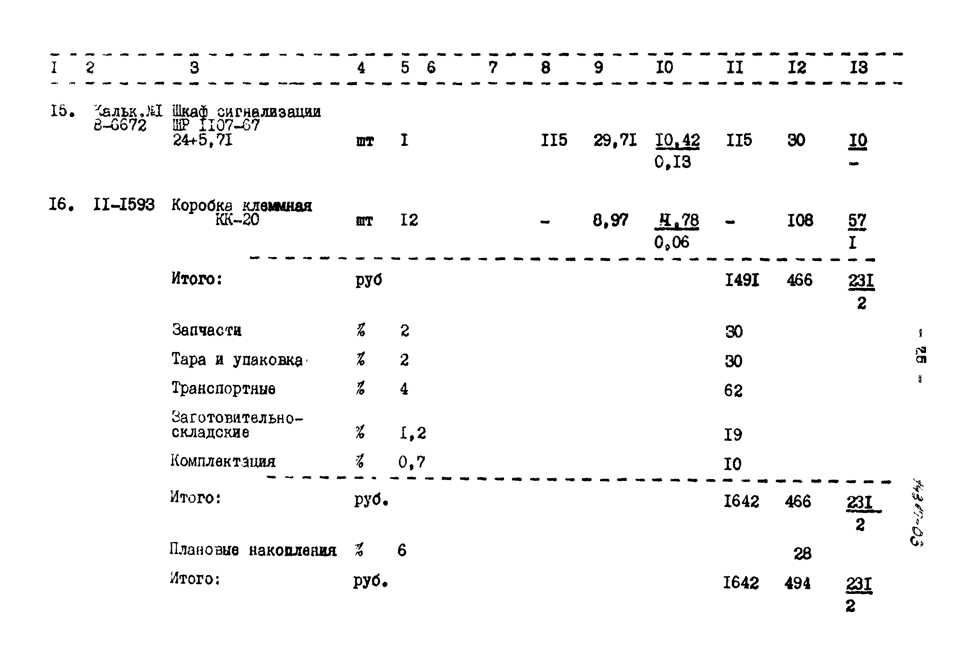 Типовой проект 902-2-285