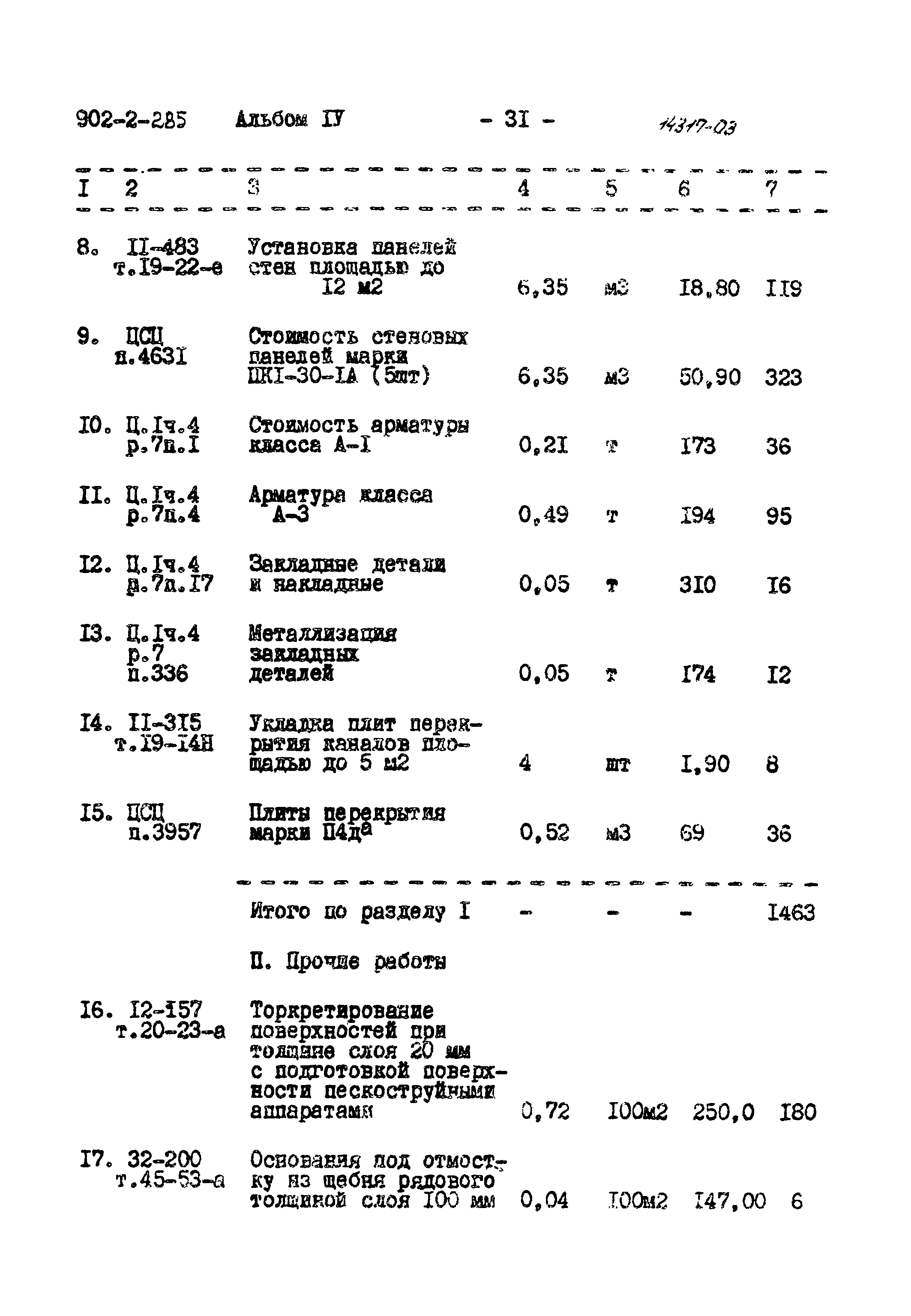 Типовой проект 902-2-285