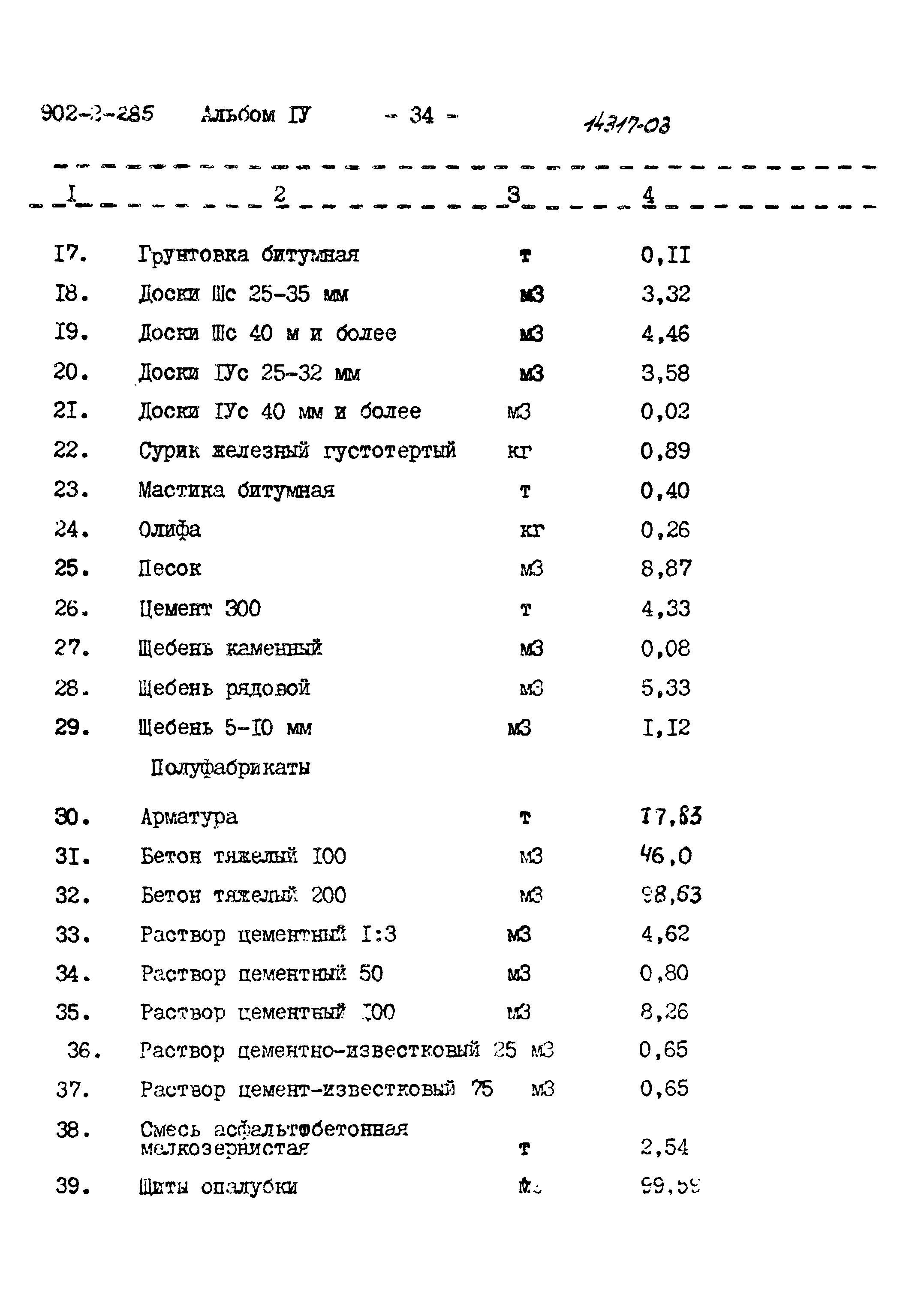 Типовой проект 902-2-285