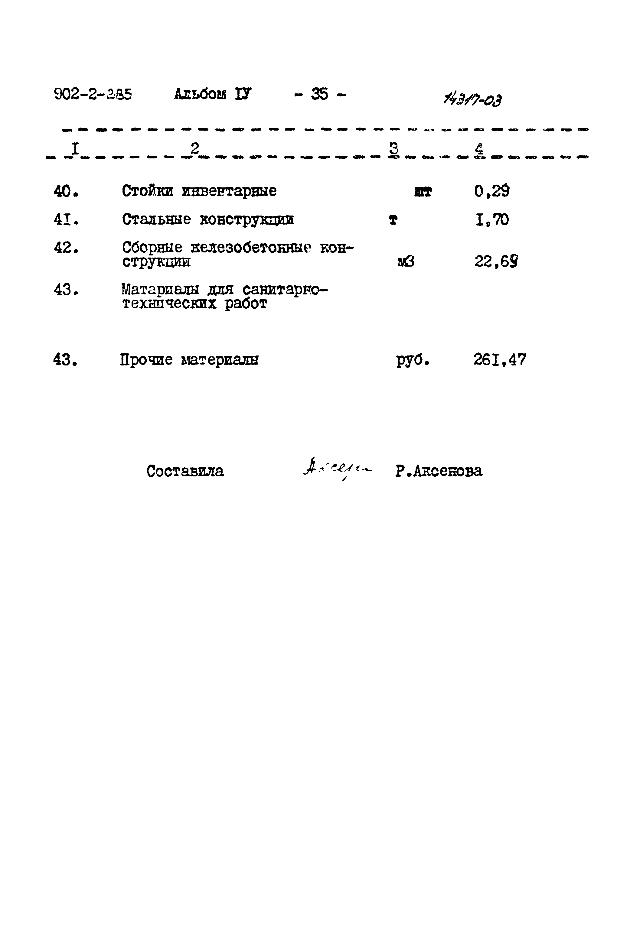 Типовой проект 902-2-285