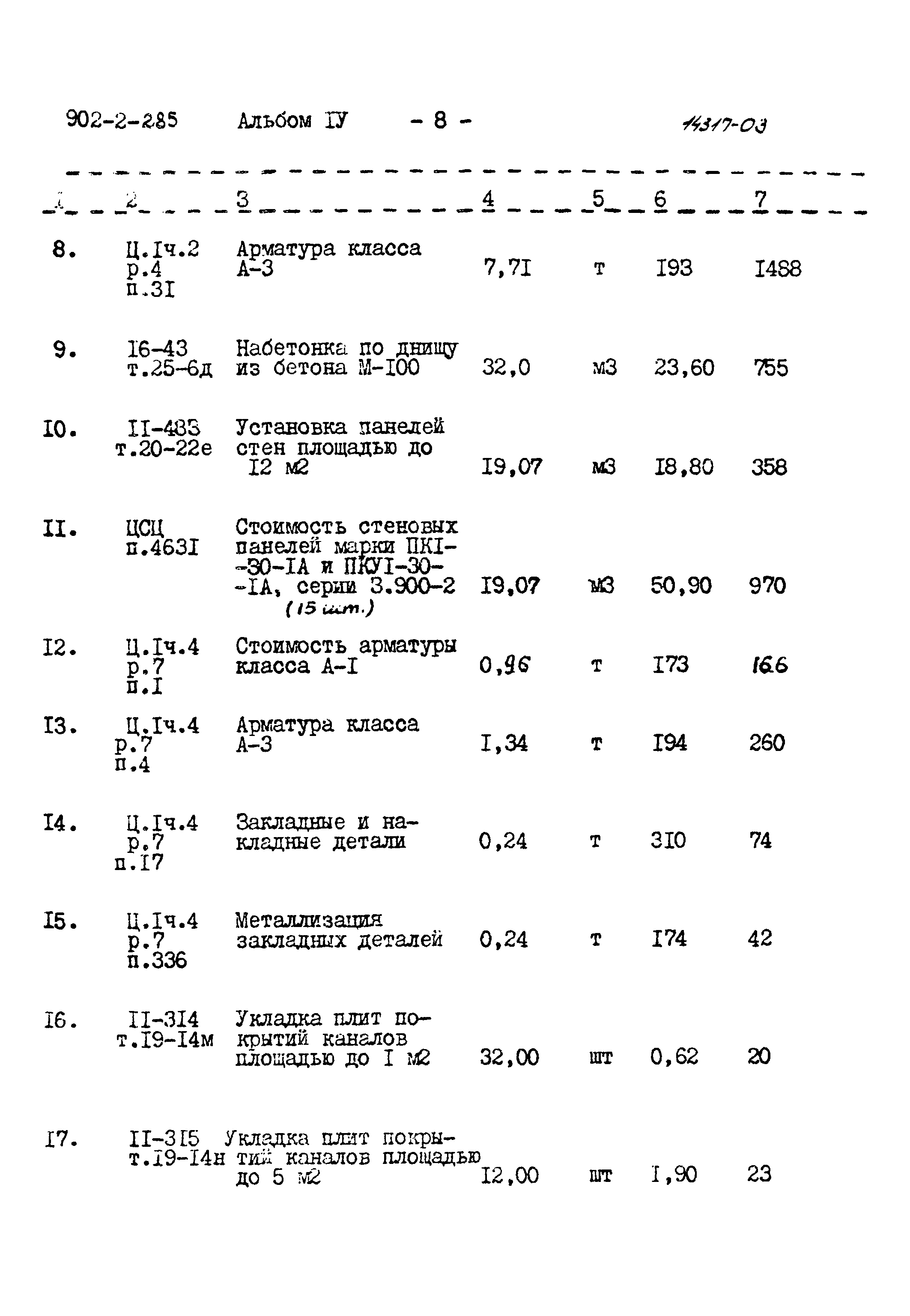 Типовой проект 902-2-285