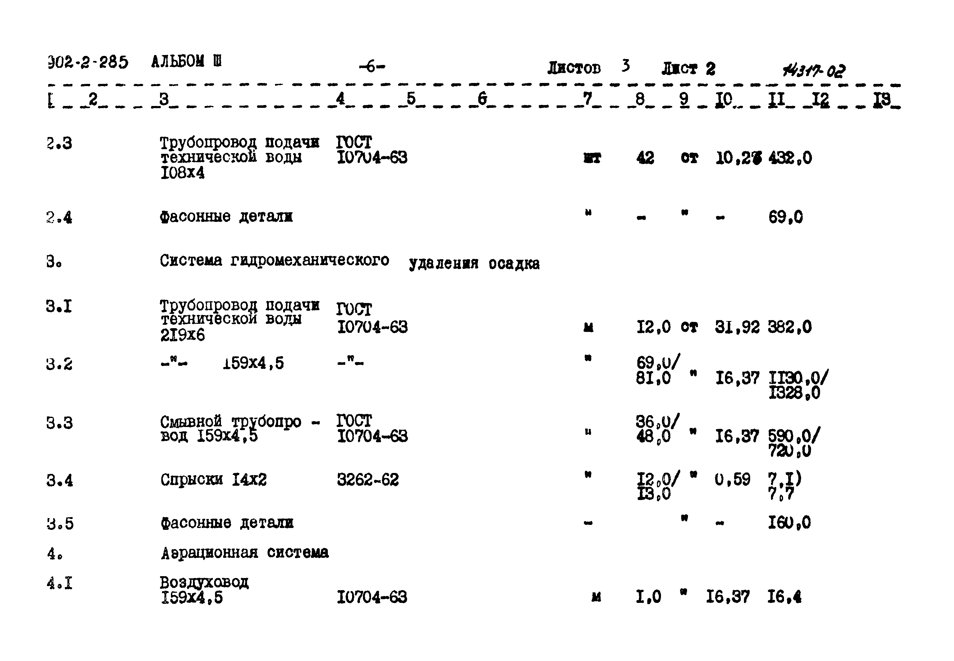 Типовой проект 902-2-285