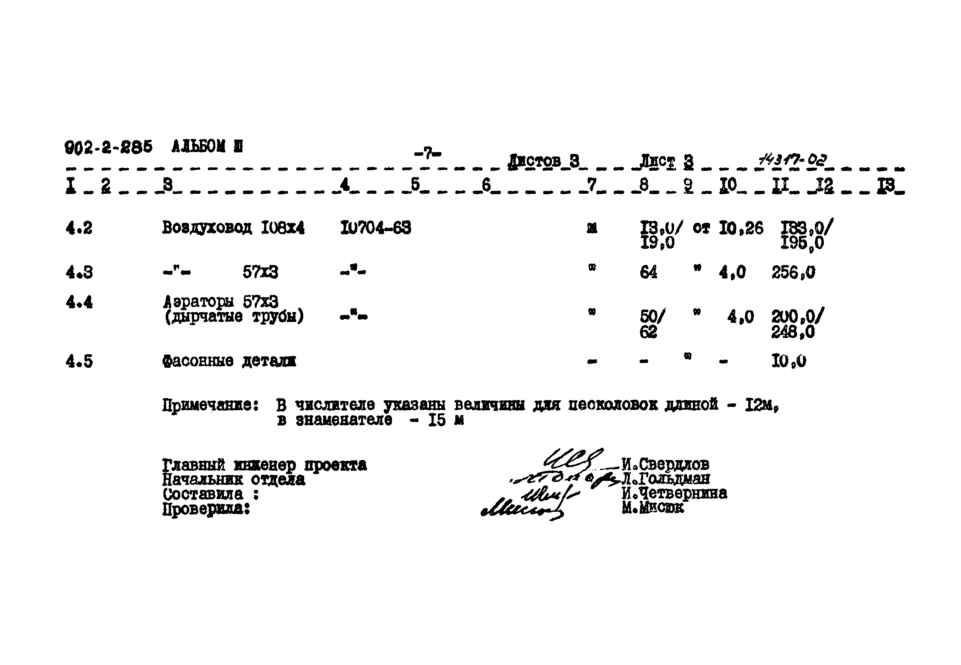 Типовой проект 902-2-285