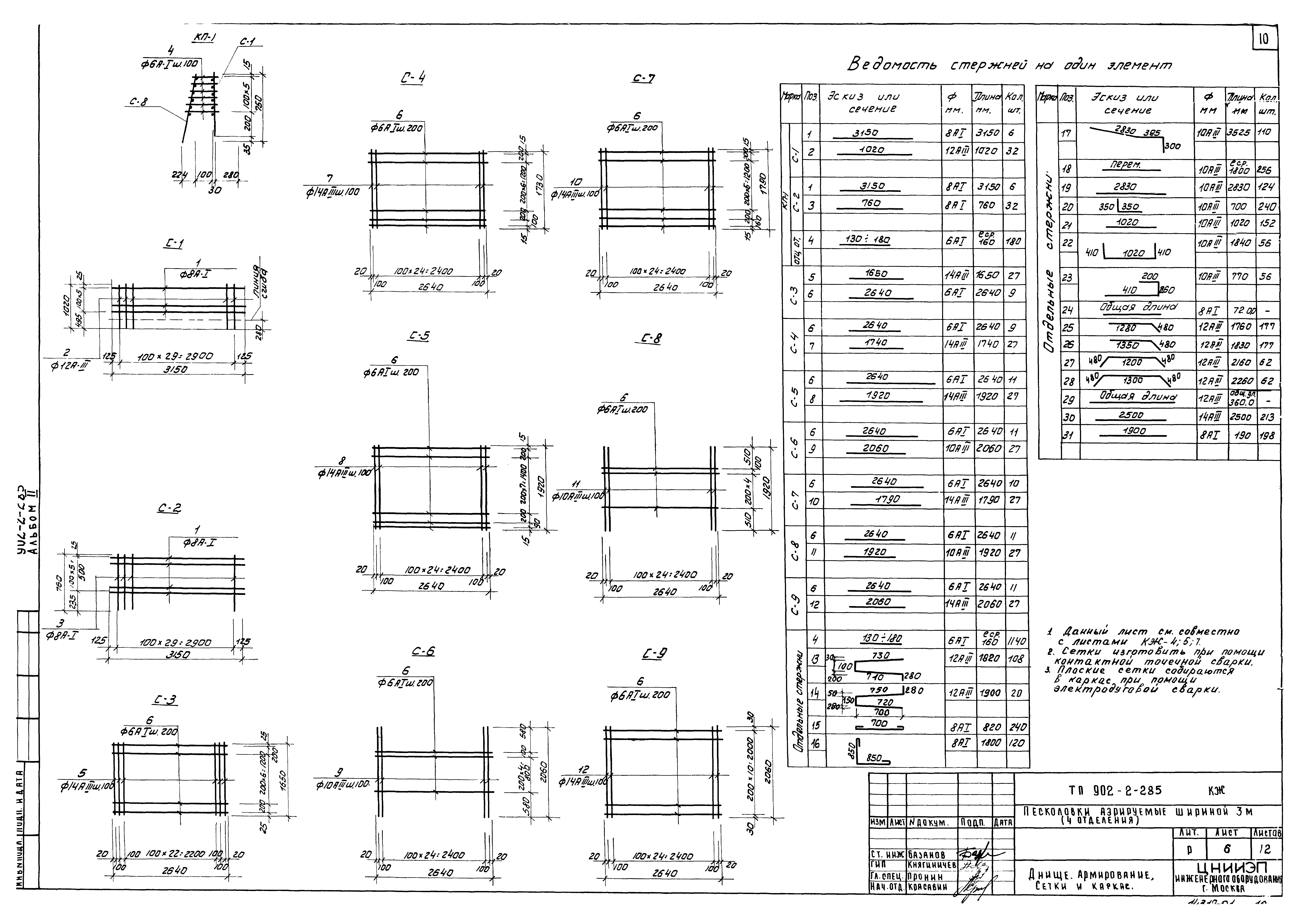 Типовой проект 902-2-285