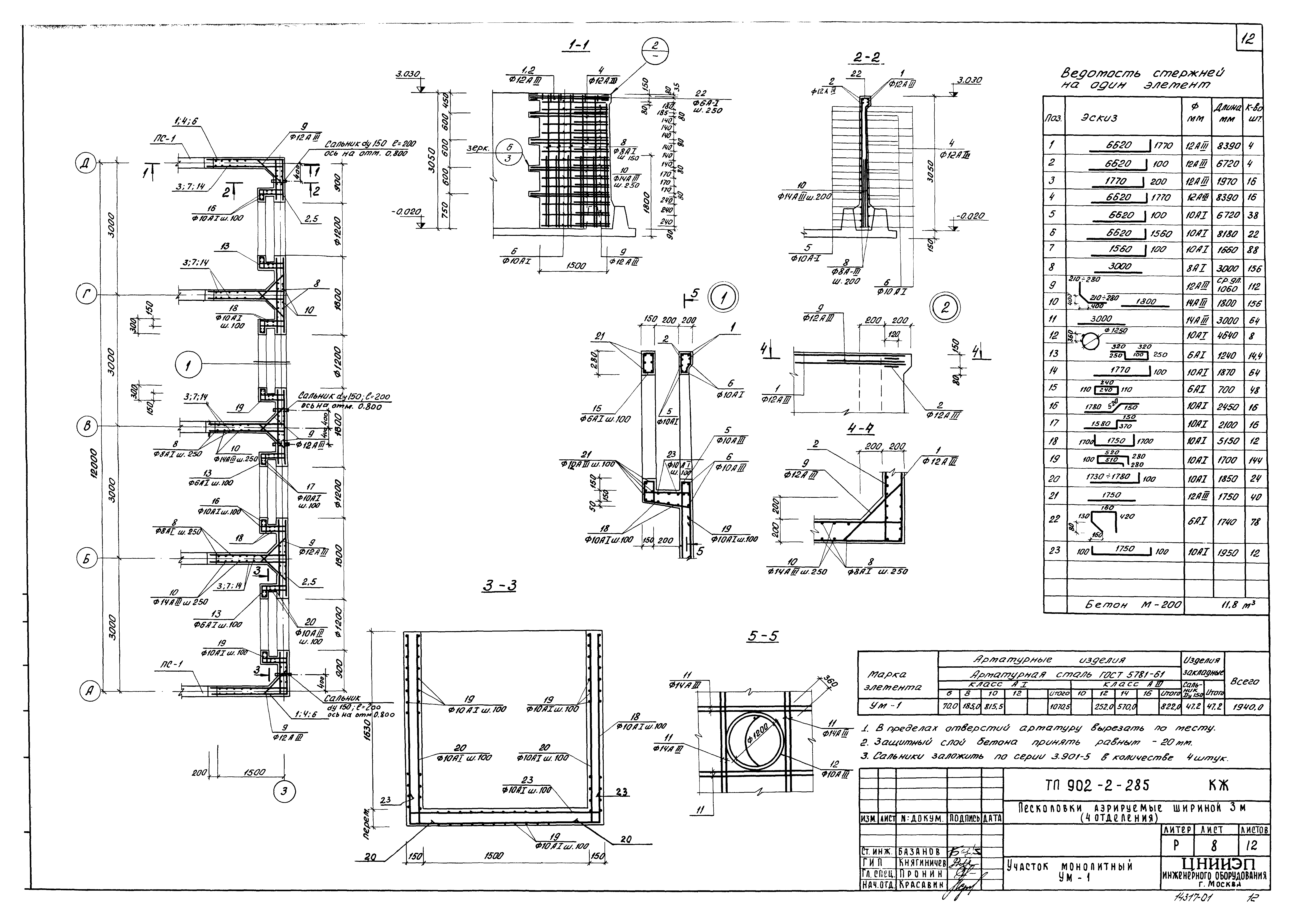 Типовой проект 902-2-285