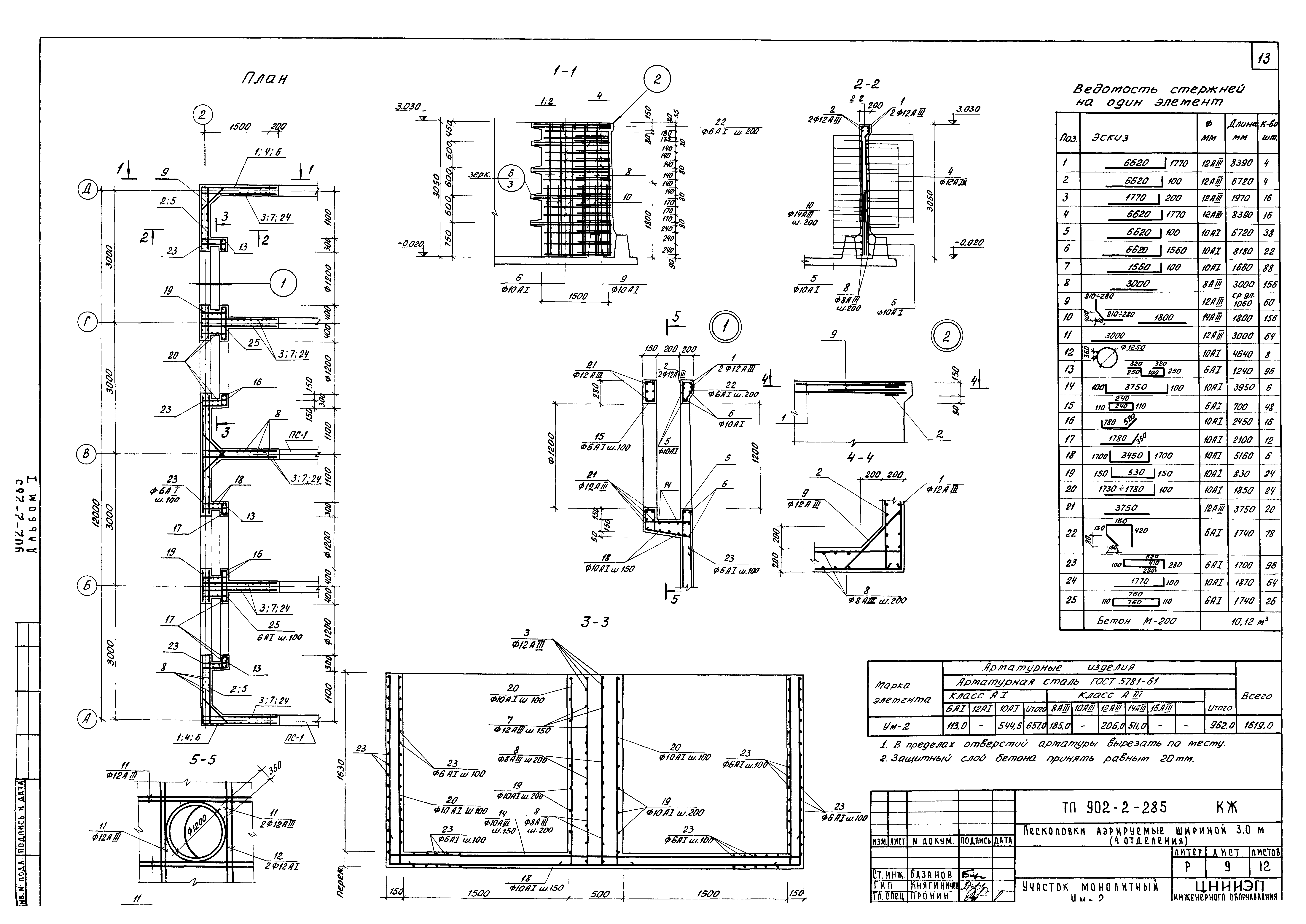 Типовой проект 902-2-285
