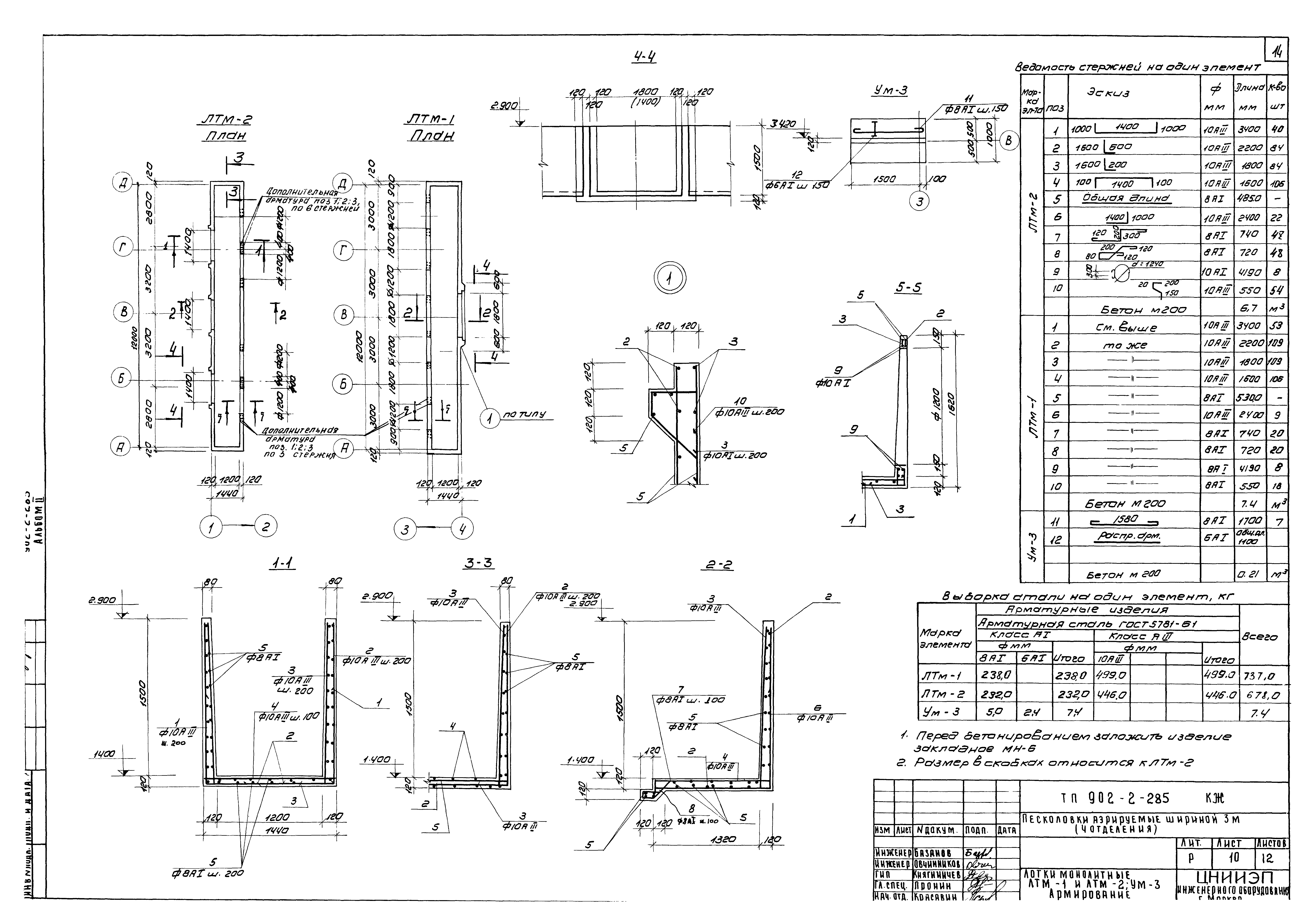 Типовой проект 902-2-285