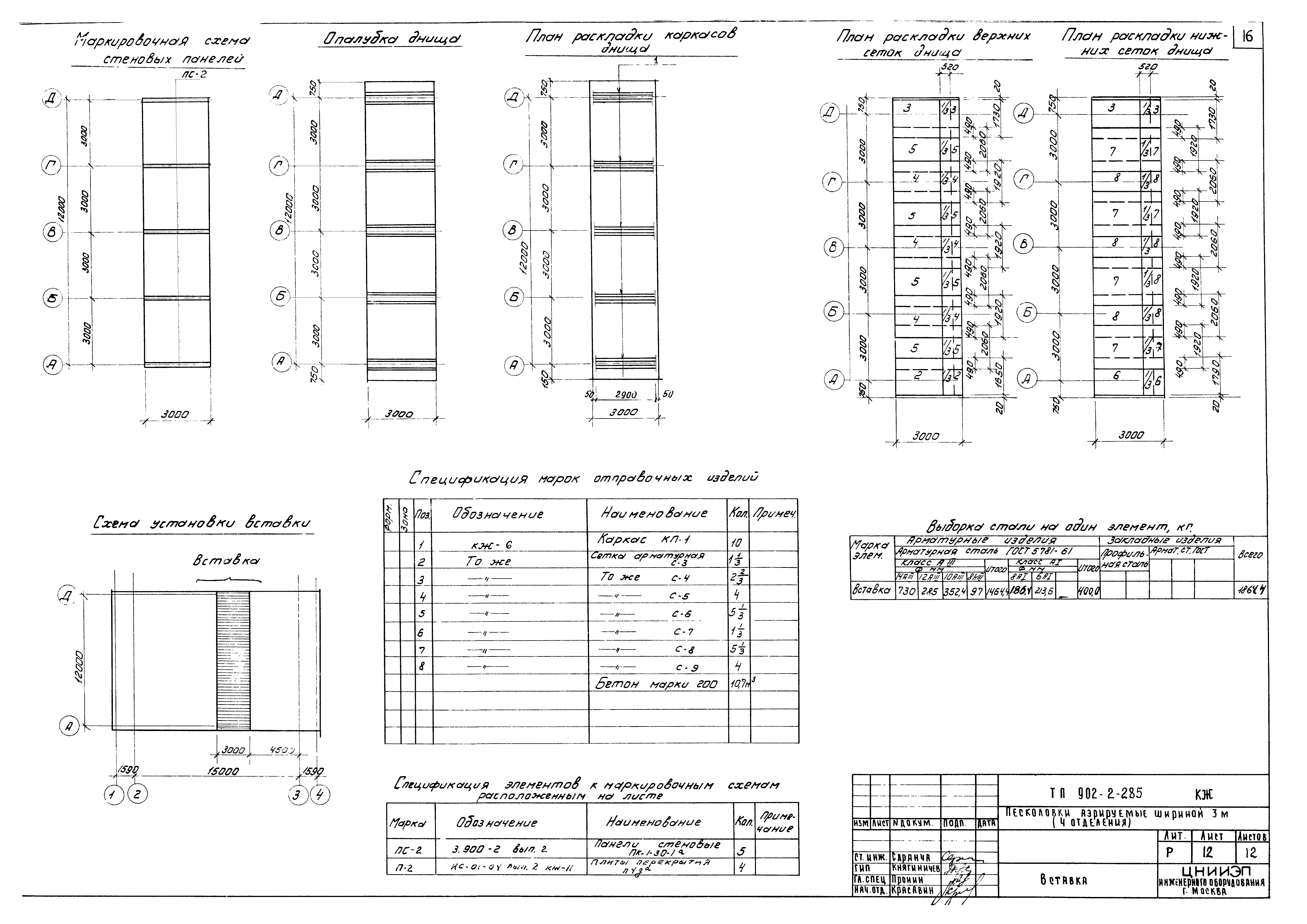 Типовой проект 902-2-285