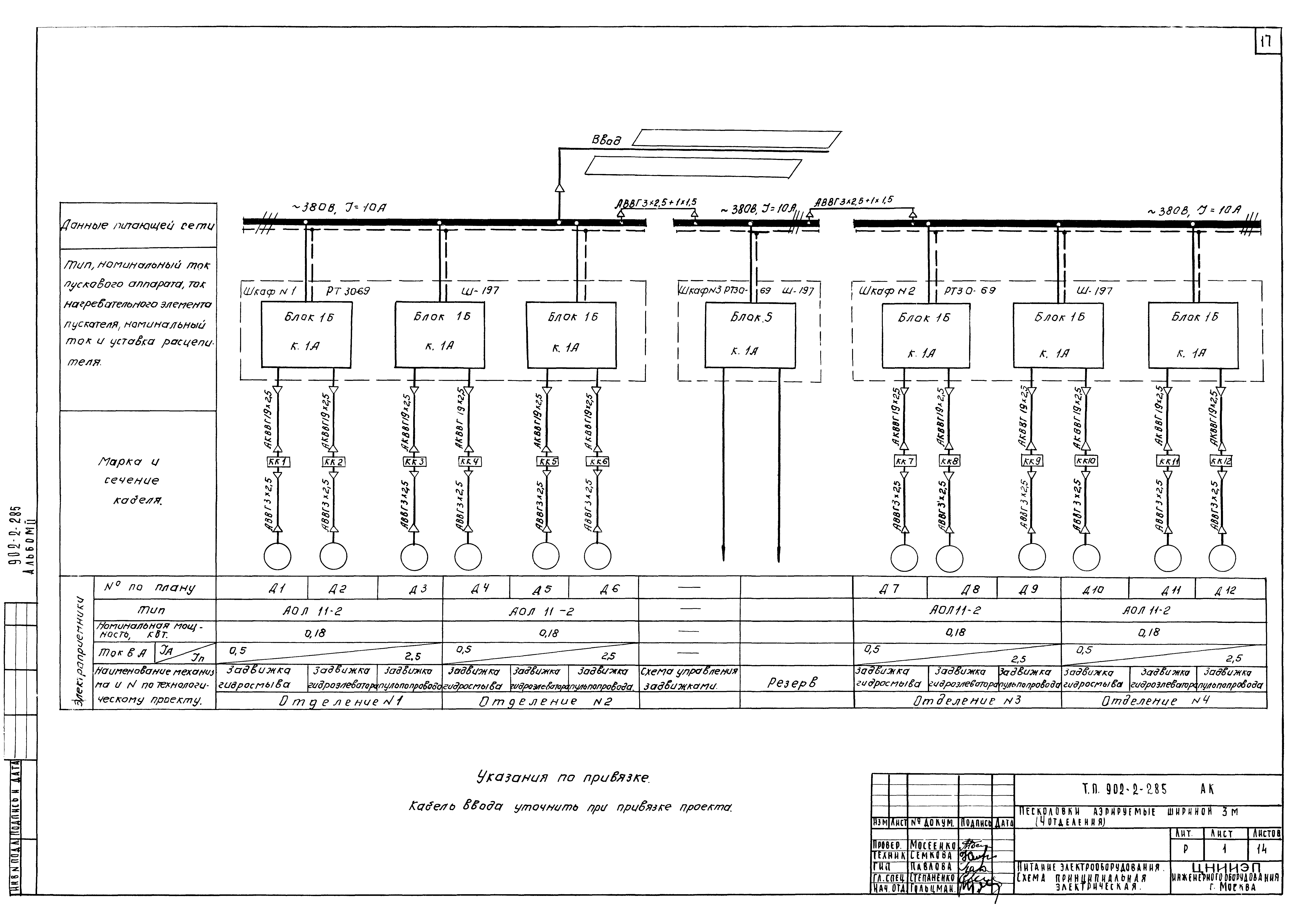 Типовой проект 902-2-285