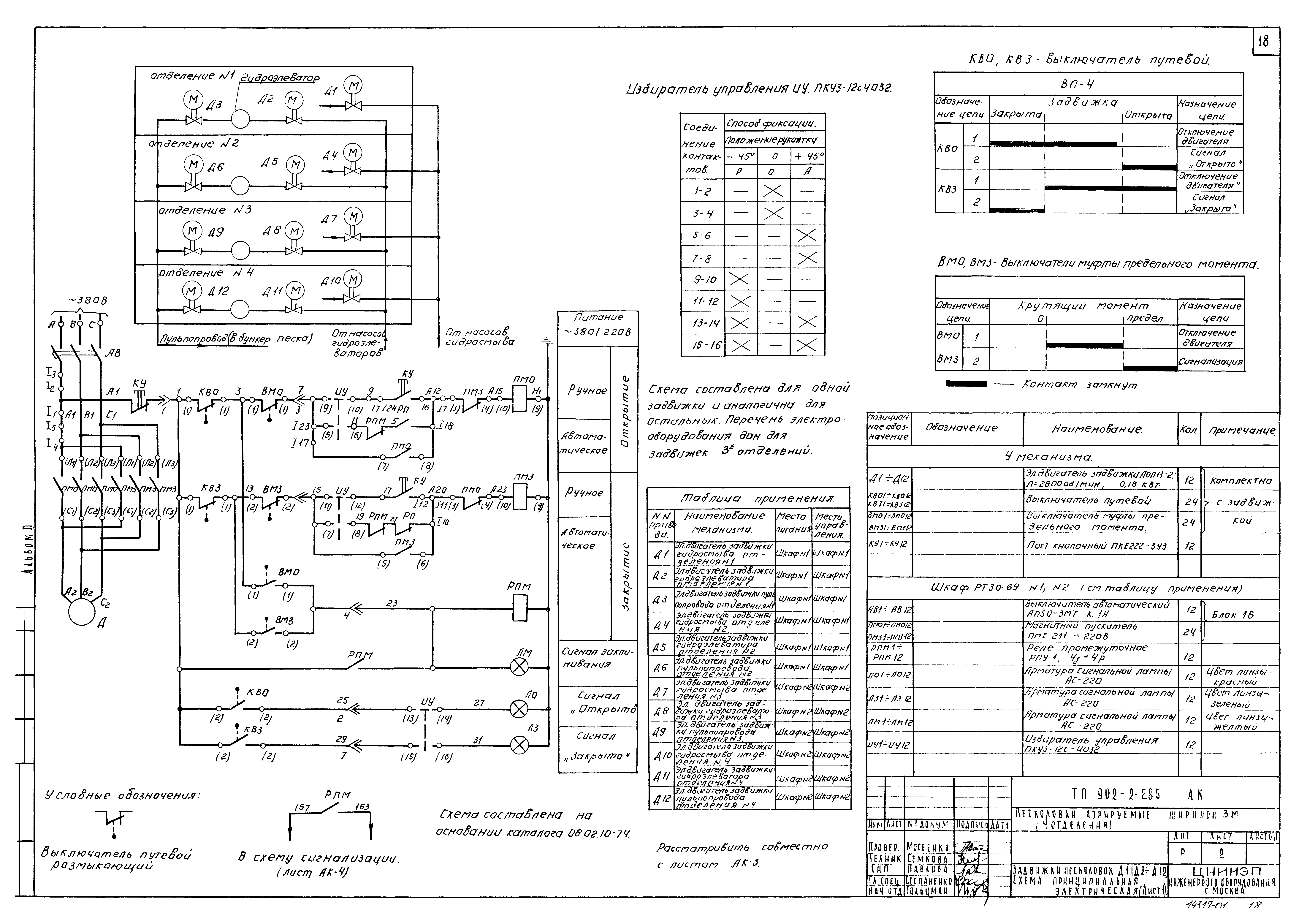 Типовой проект 902-2-285