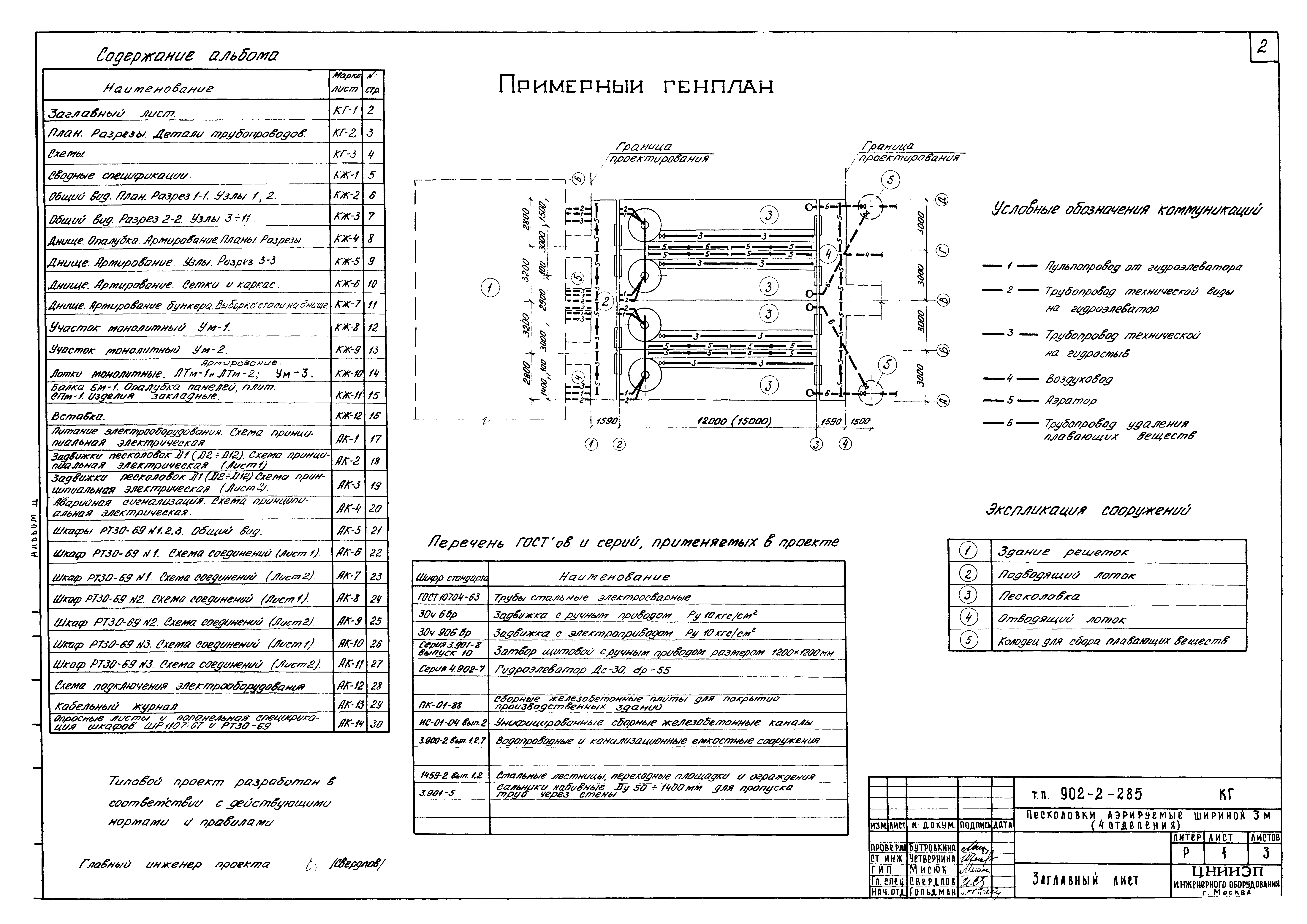 Типовой проект 902-2-285