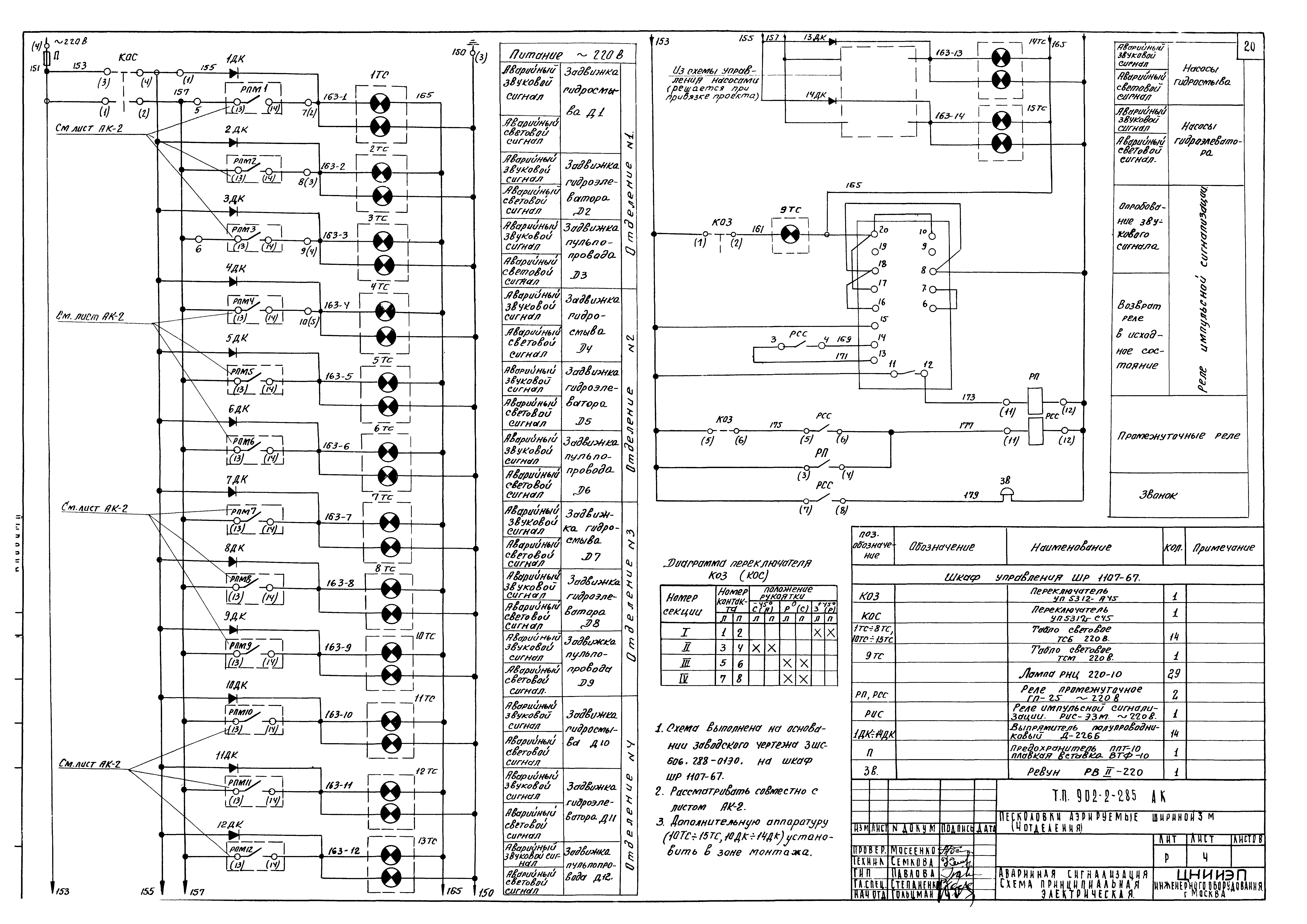 Типовой проект 902-2-285