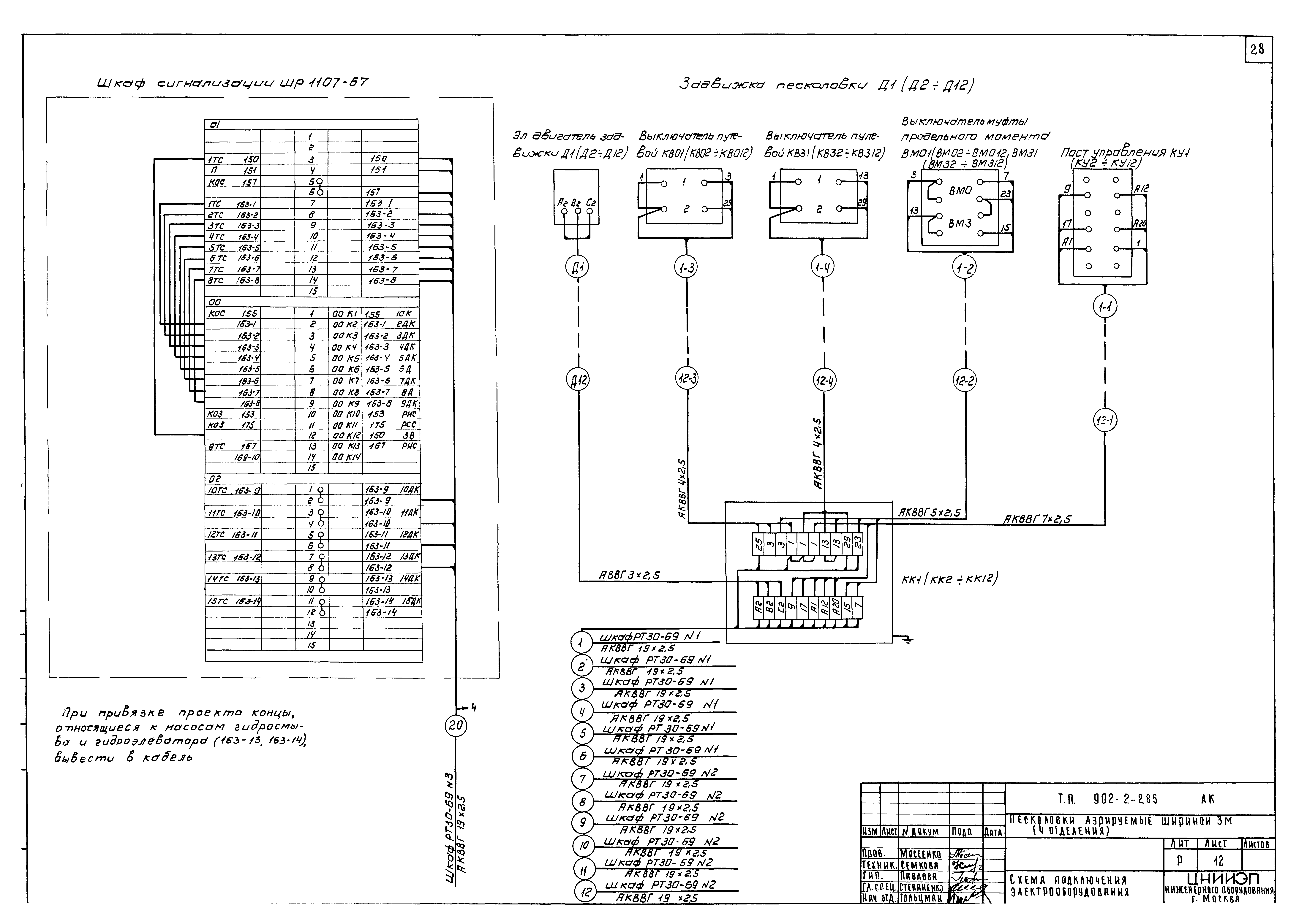 Типовой проект 902-2-285