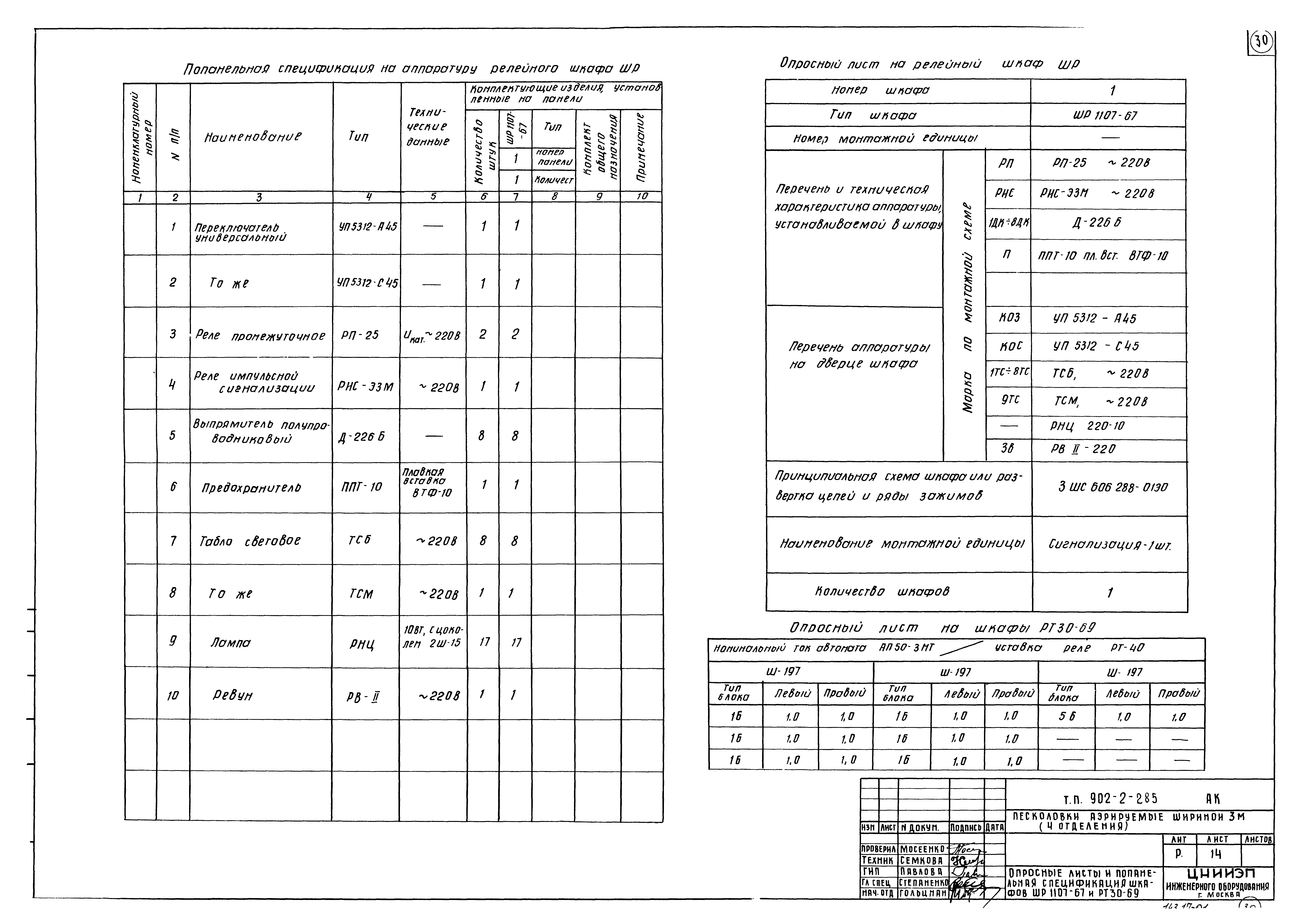 Типовой проект 902-2-285