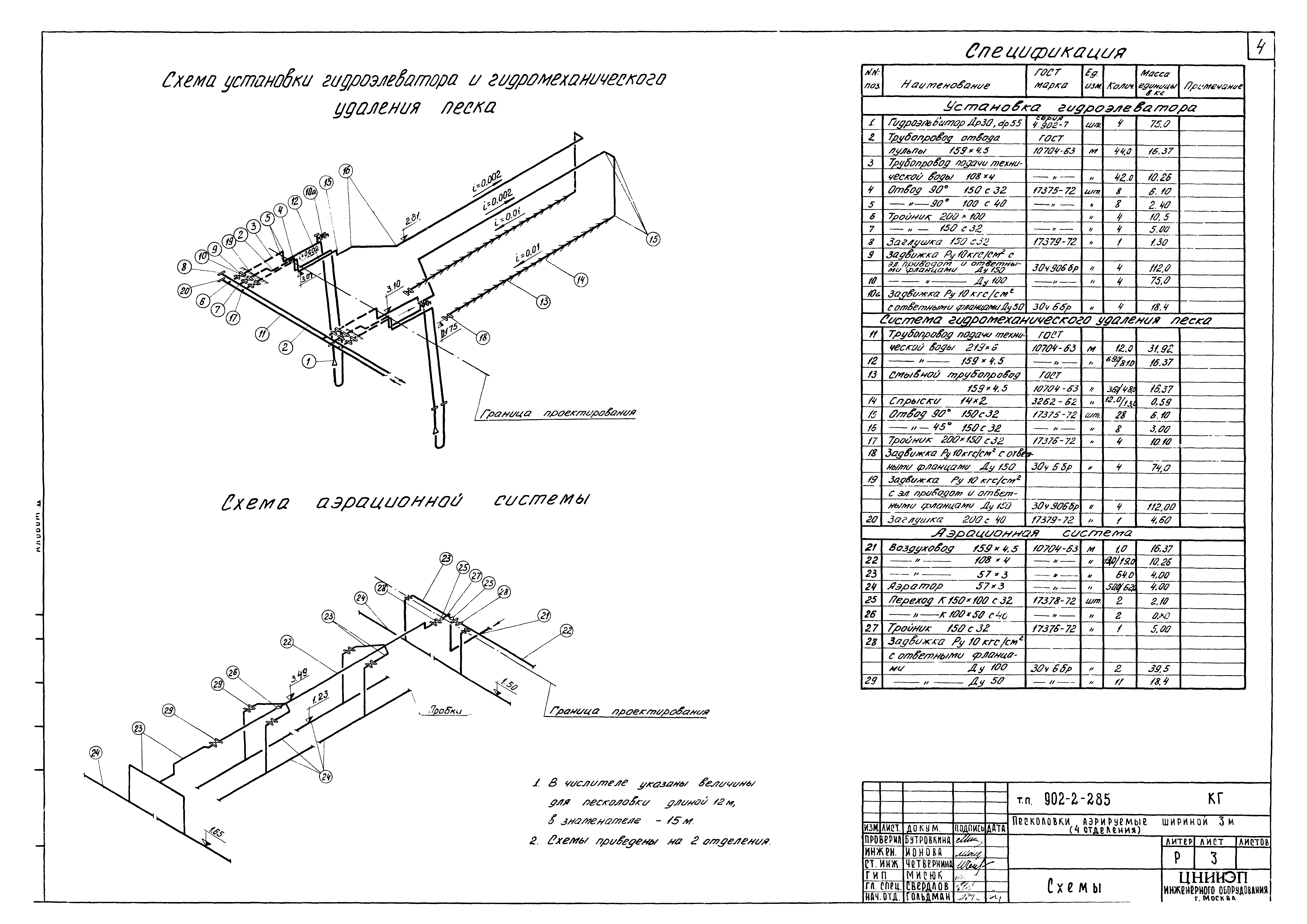 Типовой проект 902-2-285