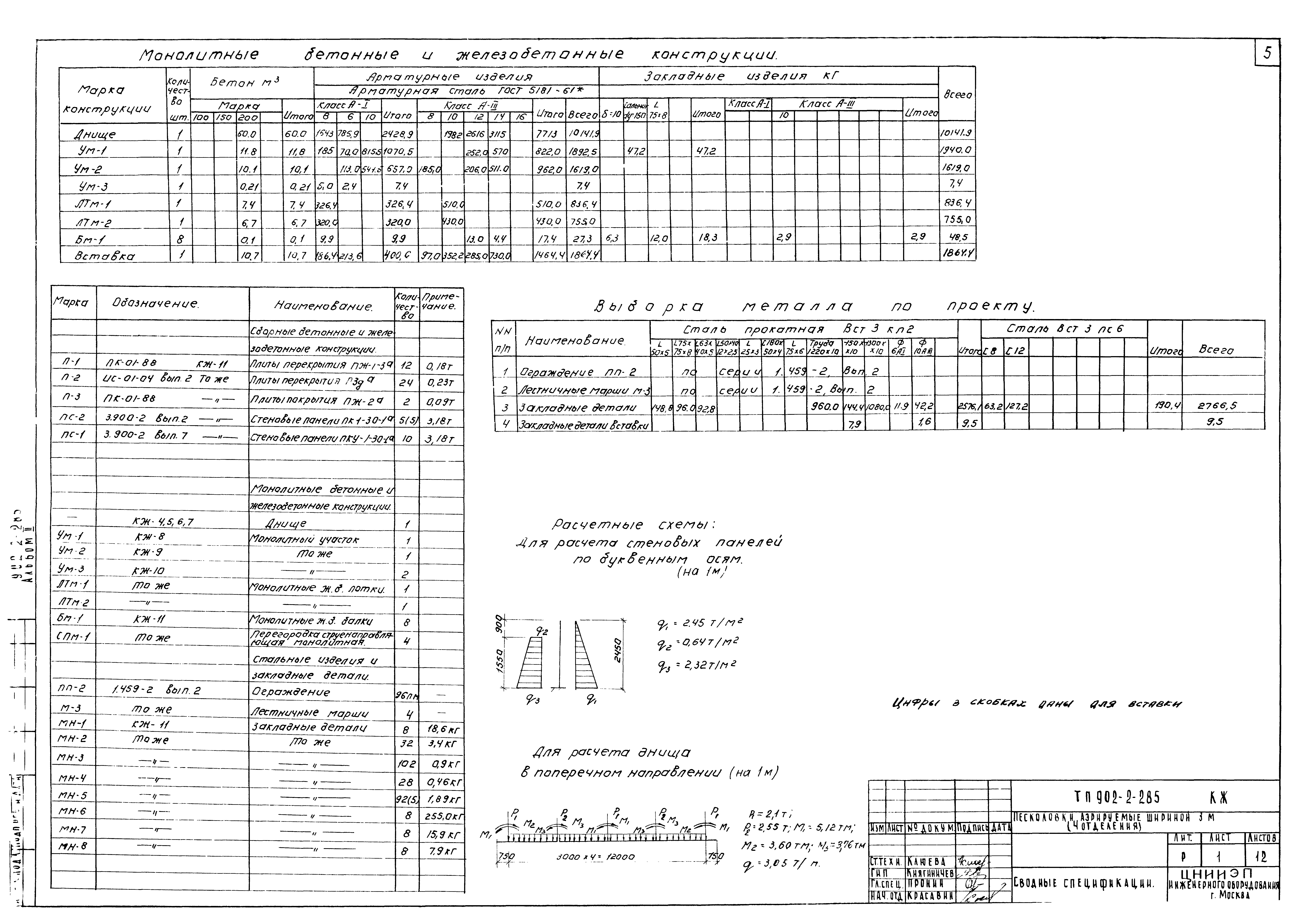 Типовой проект 902-2-285