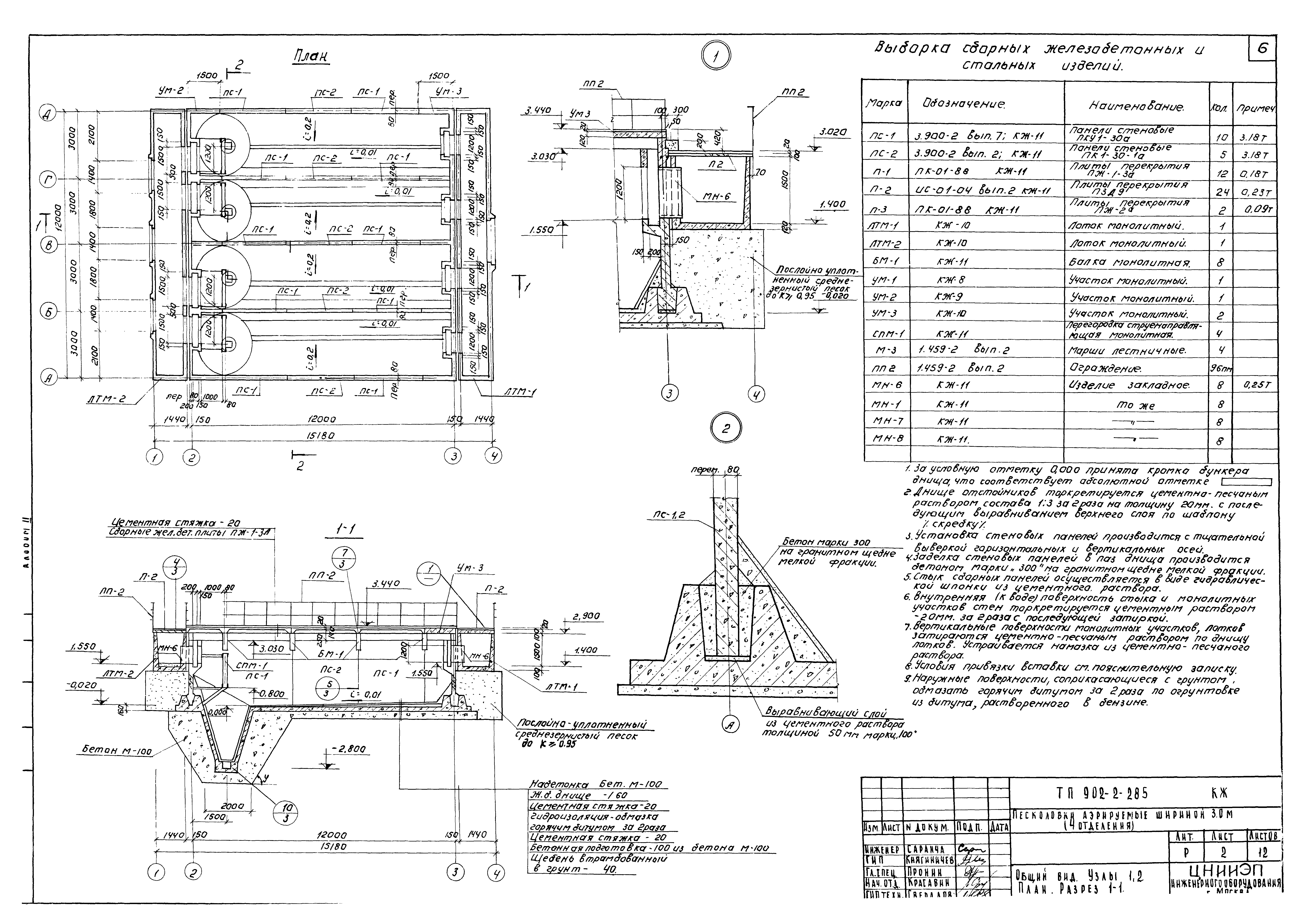 Типовой проект 902-2-285