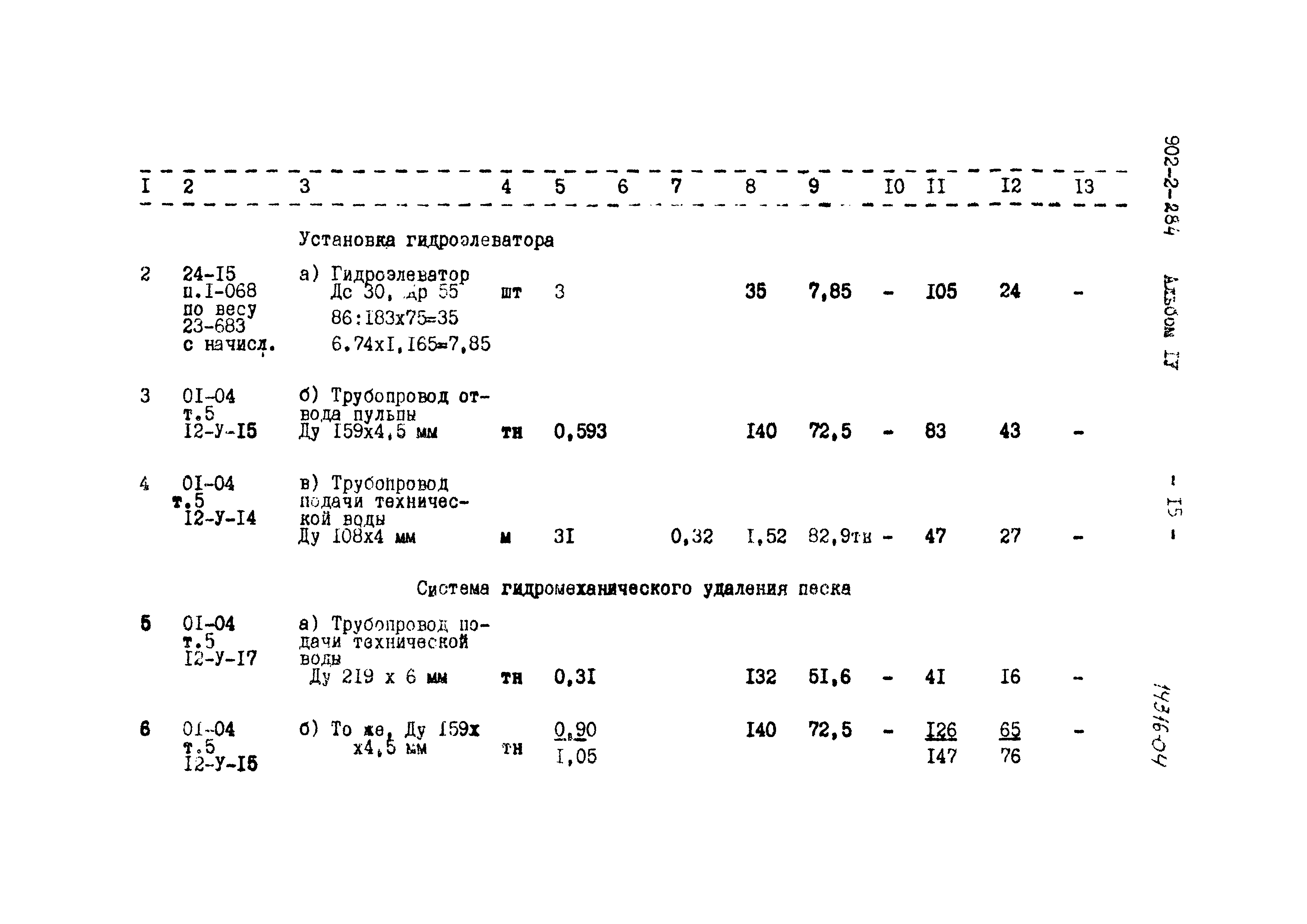 Типовой проект 902-2-284