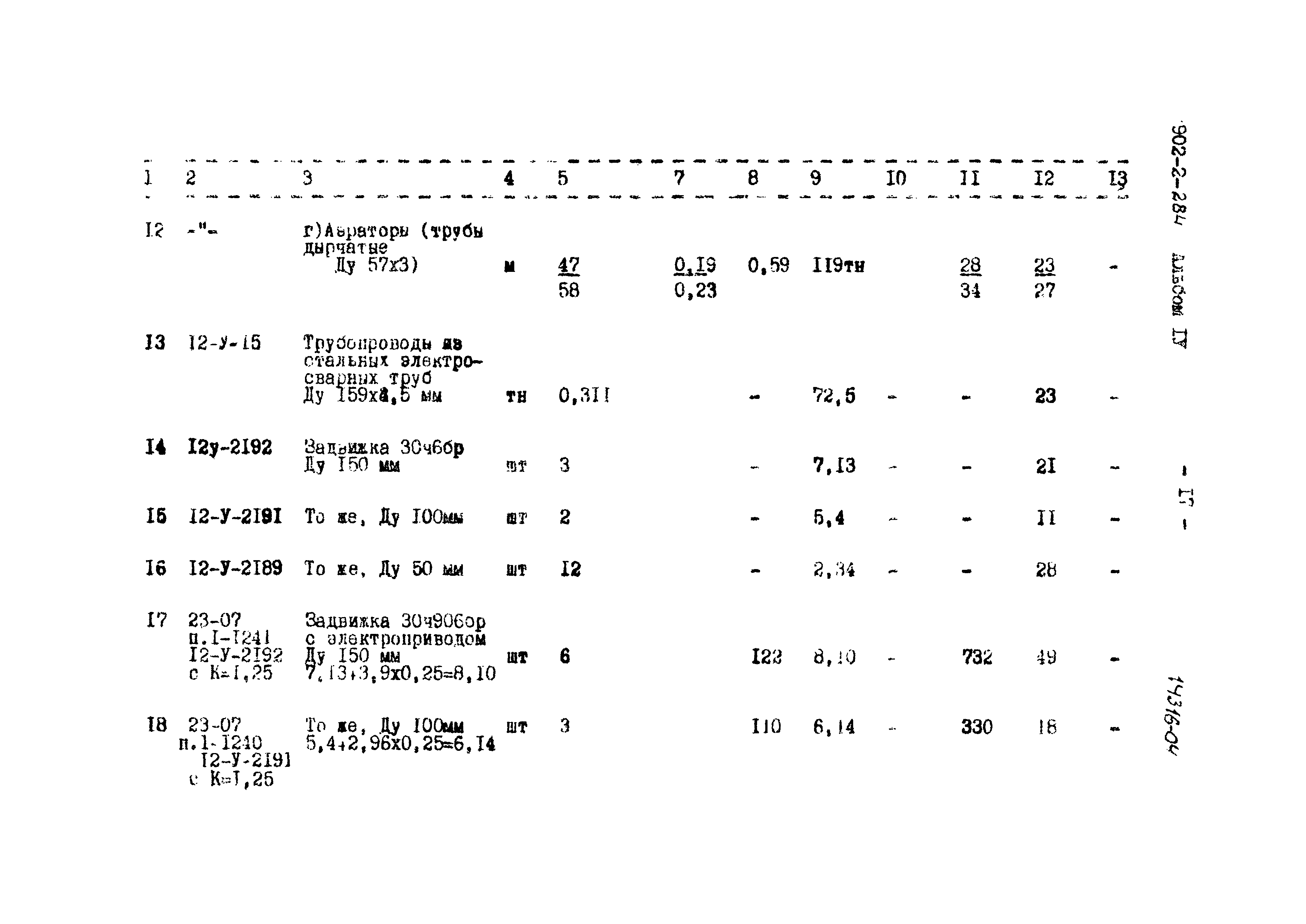 Типовой проект 902-2-284
