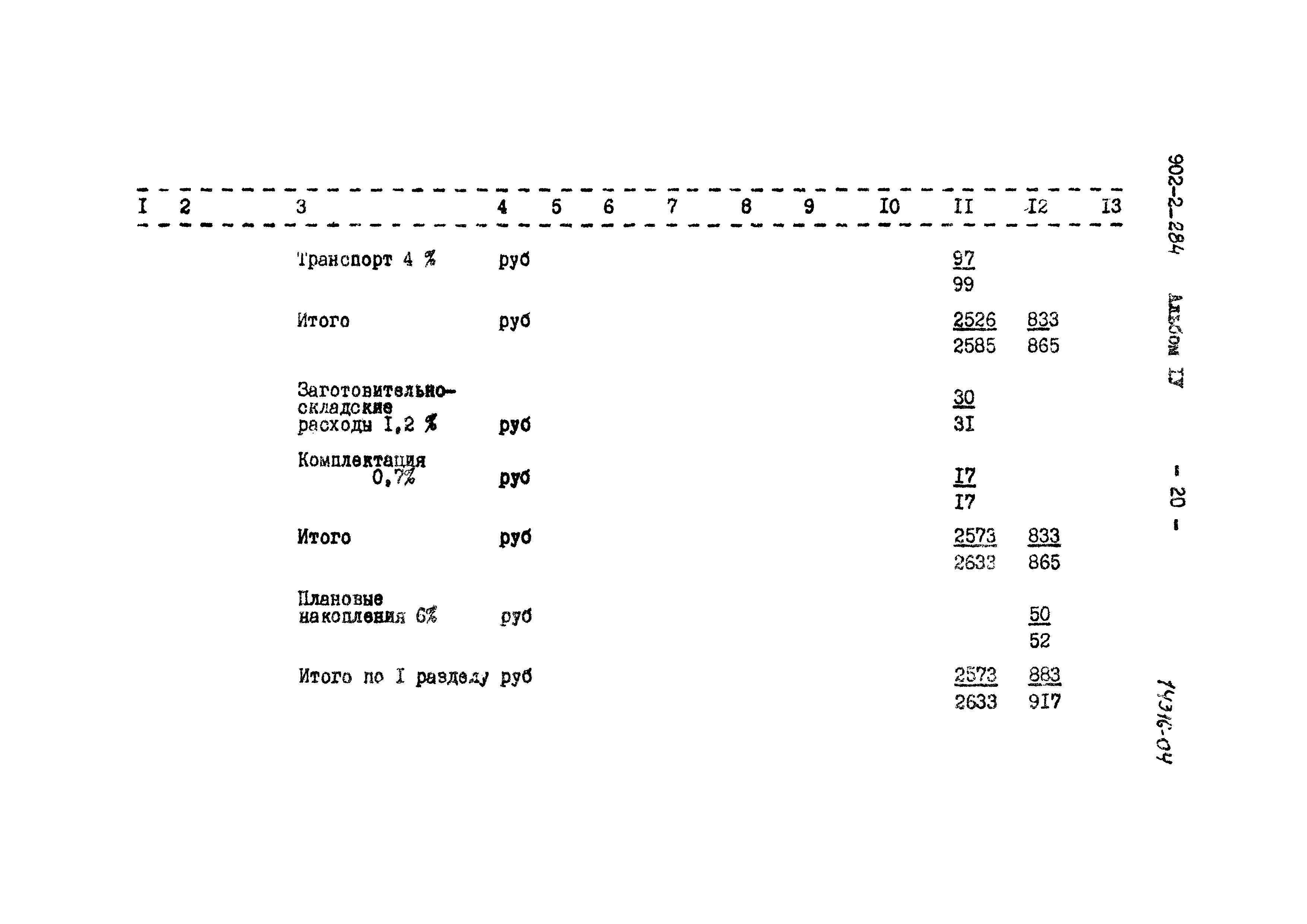 Типовой проект 902-2-284