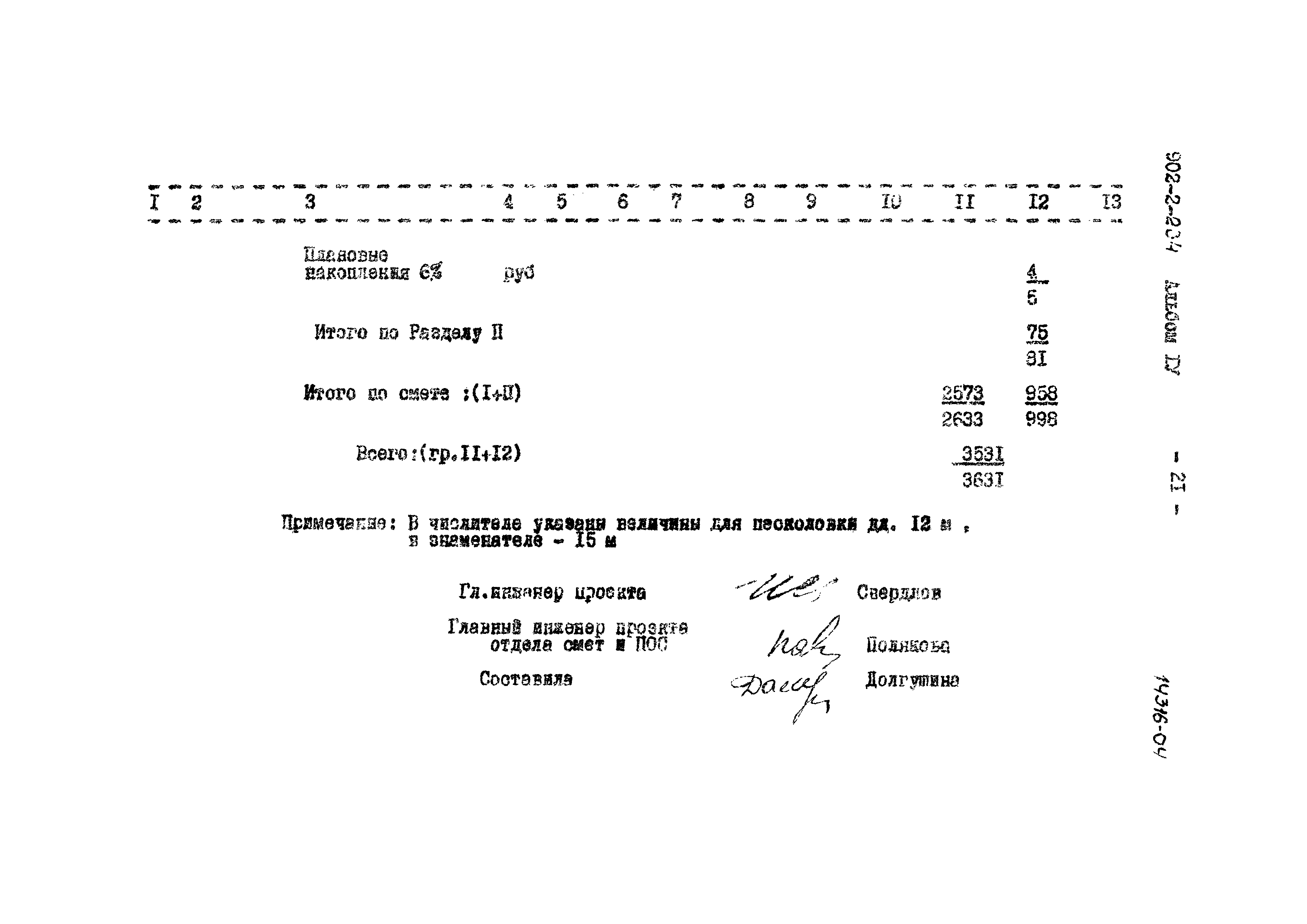 Типовой проект 902-2-284