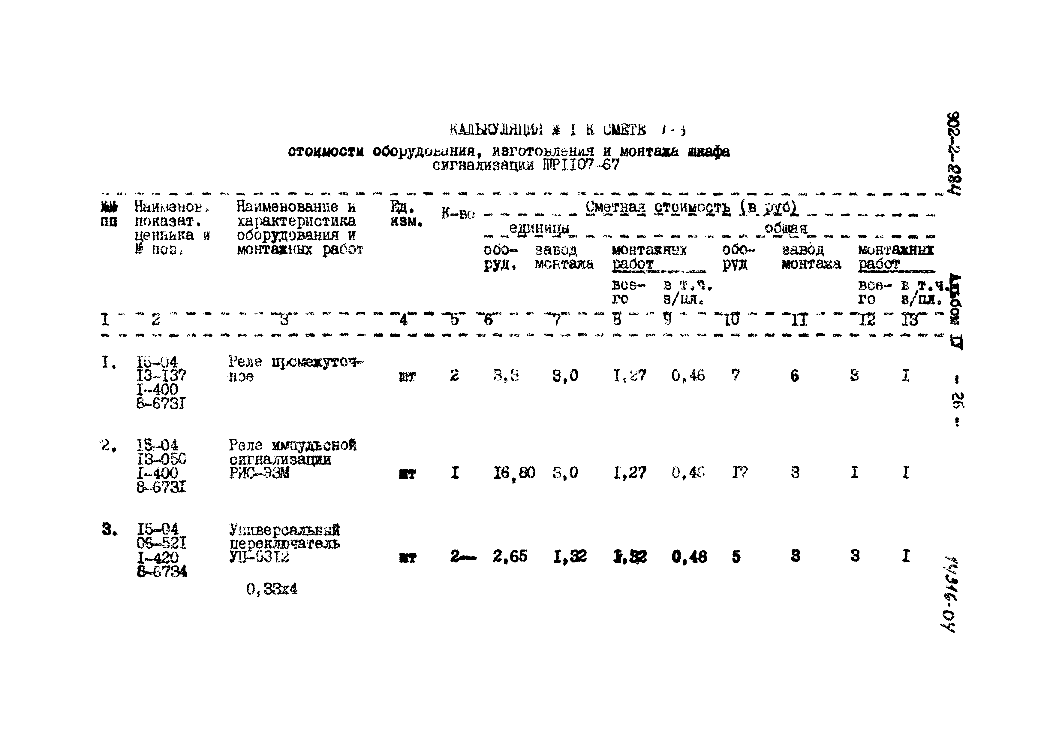 Типовой проект 902-2-284