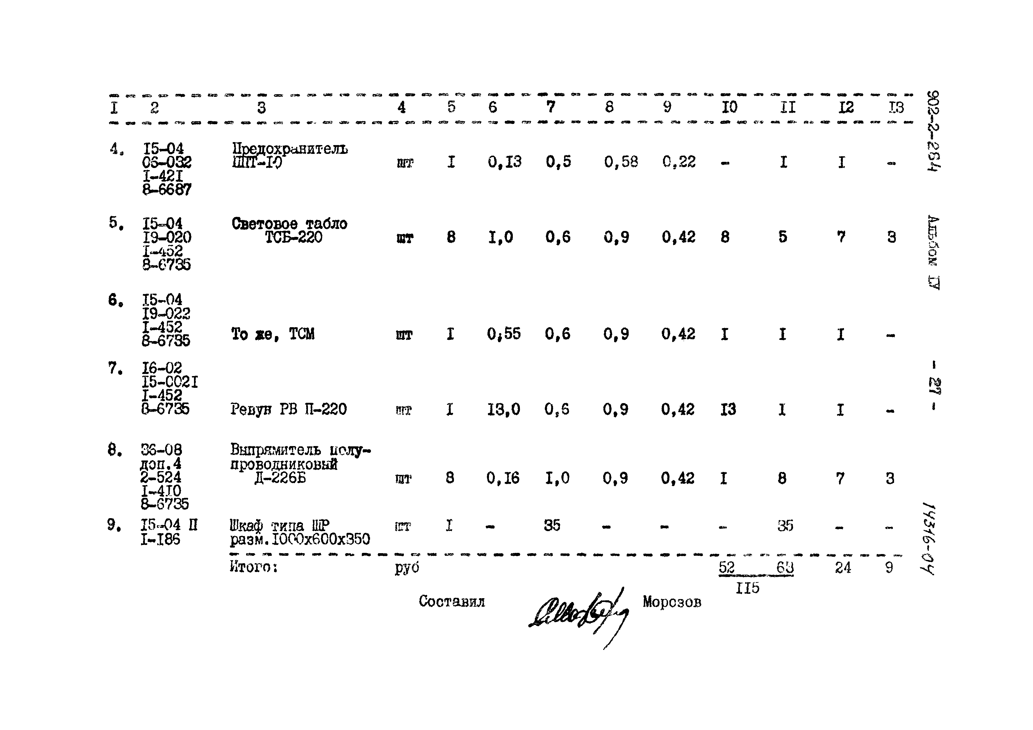 Типовой проект 902-2-284