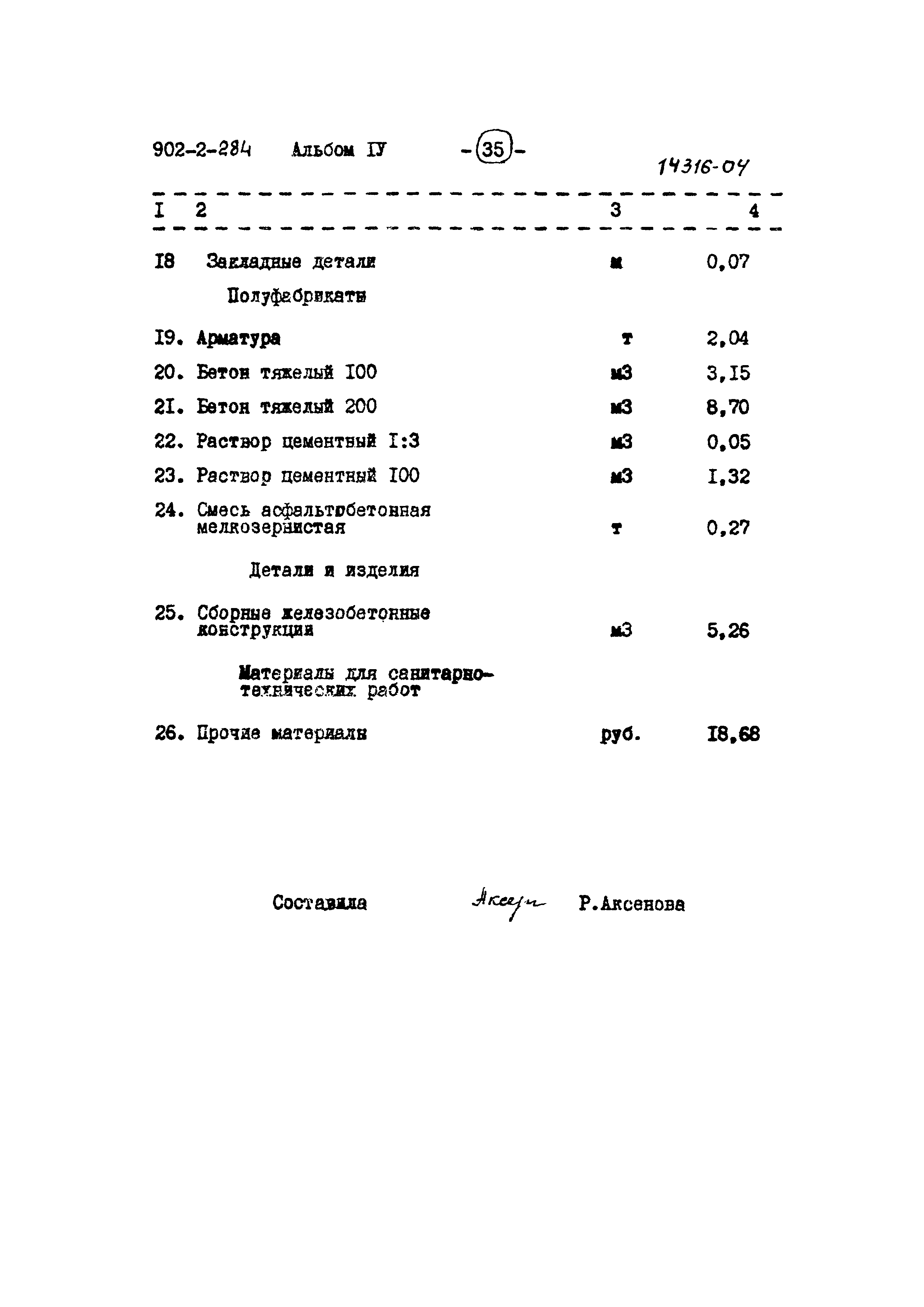 Типовой проект 902-2-284