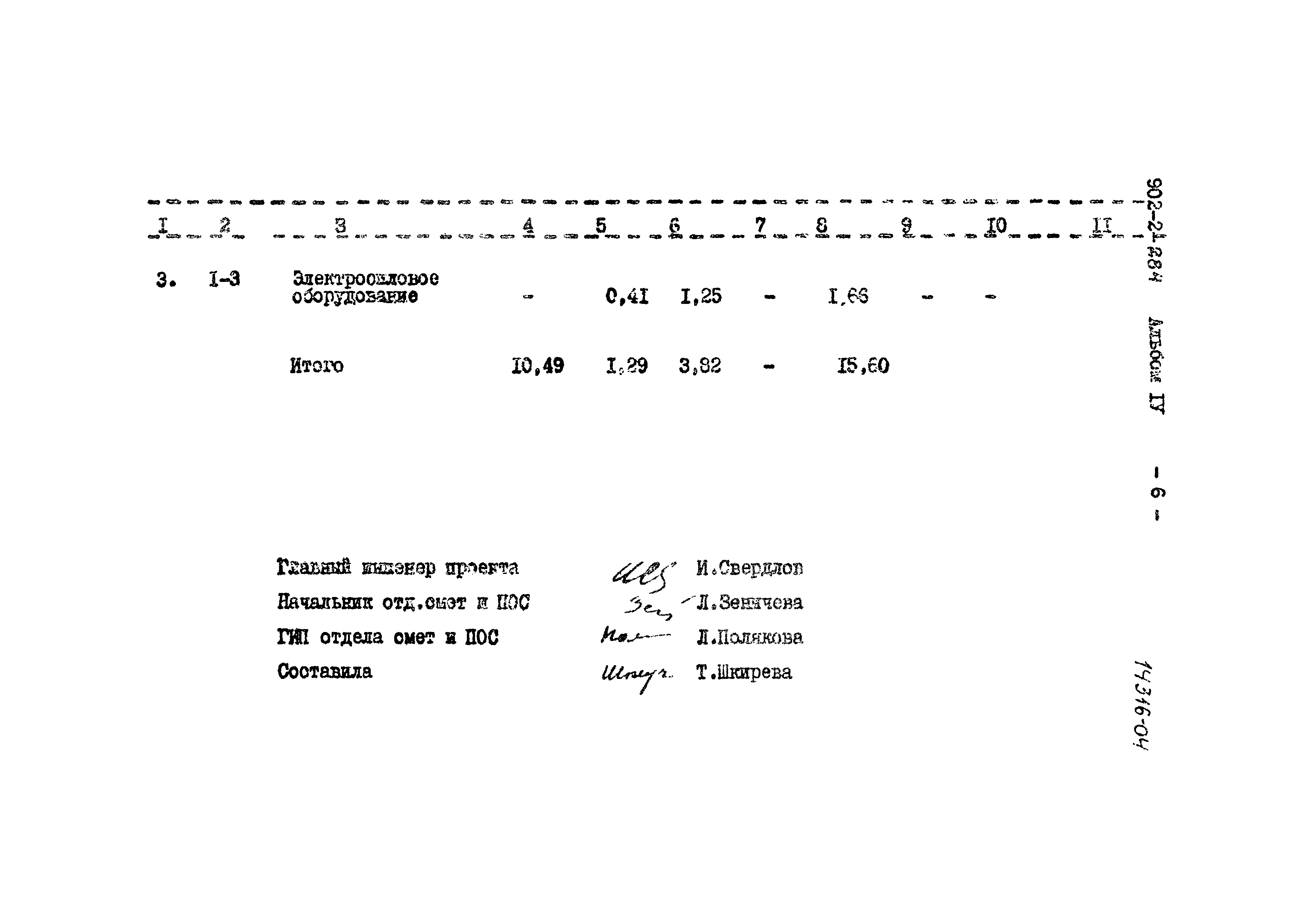 Типовой проект 902-2-284
