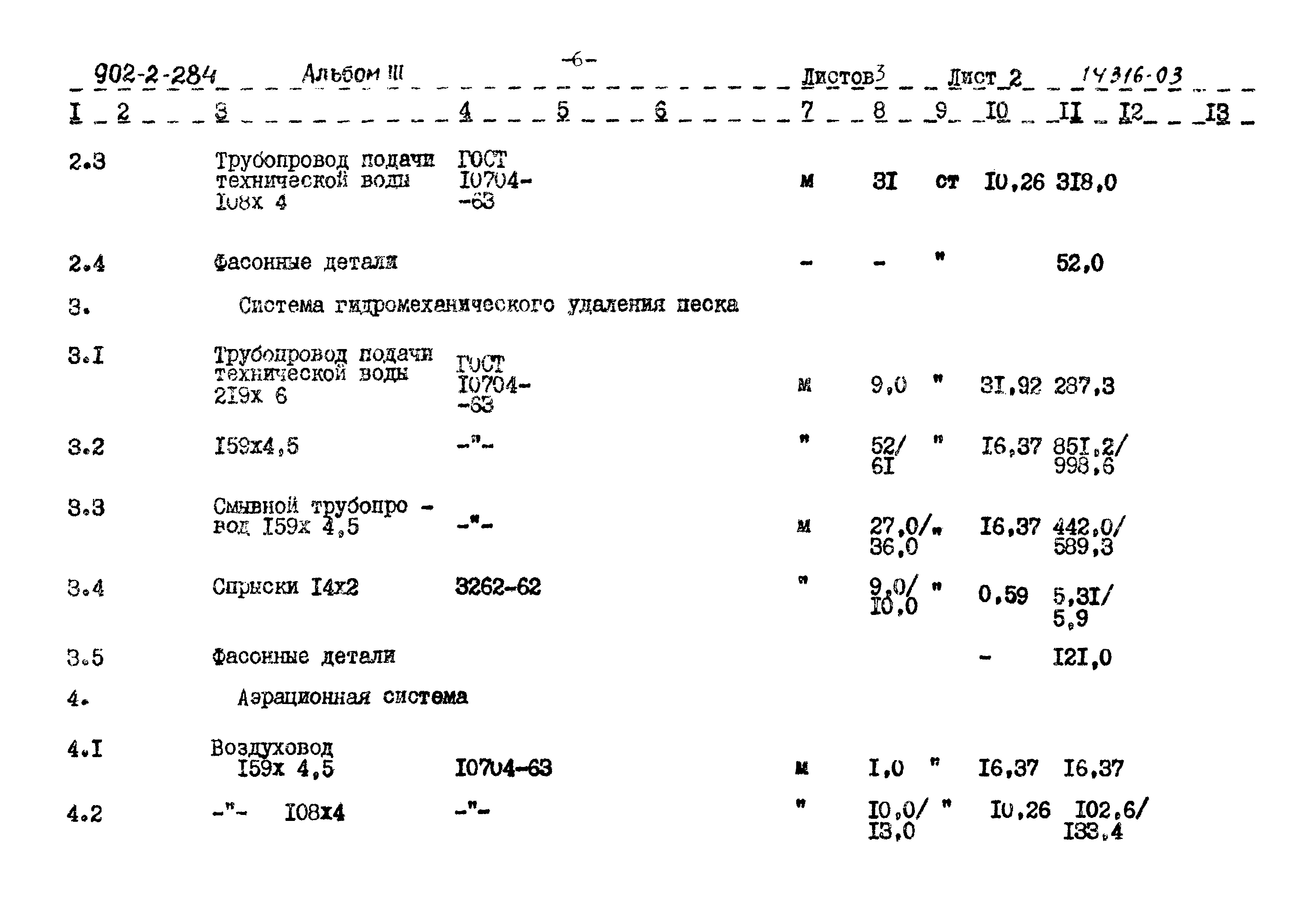 Типовой проект 902-2-284