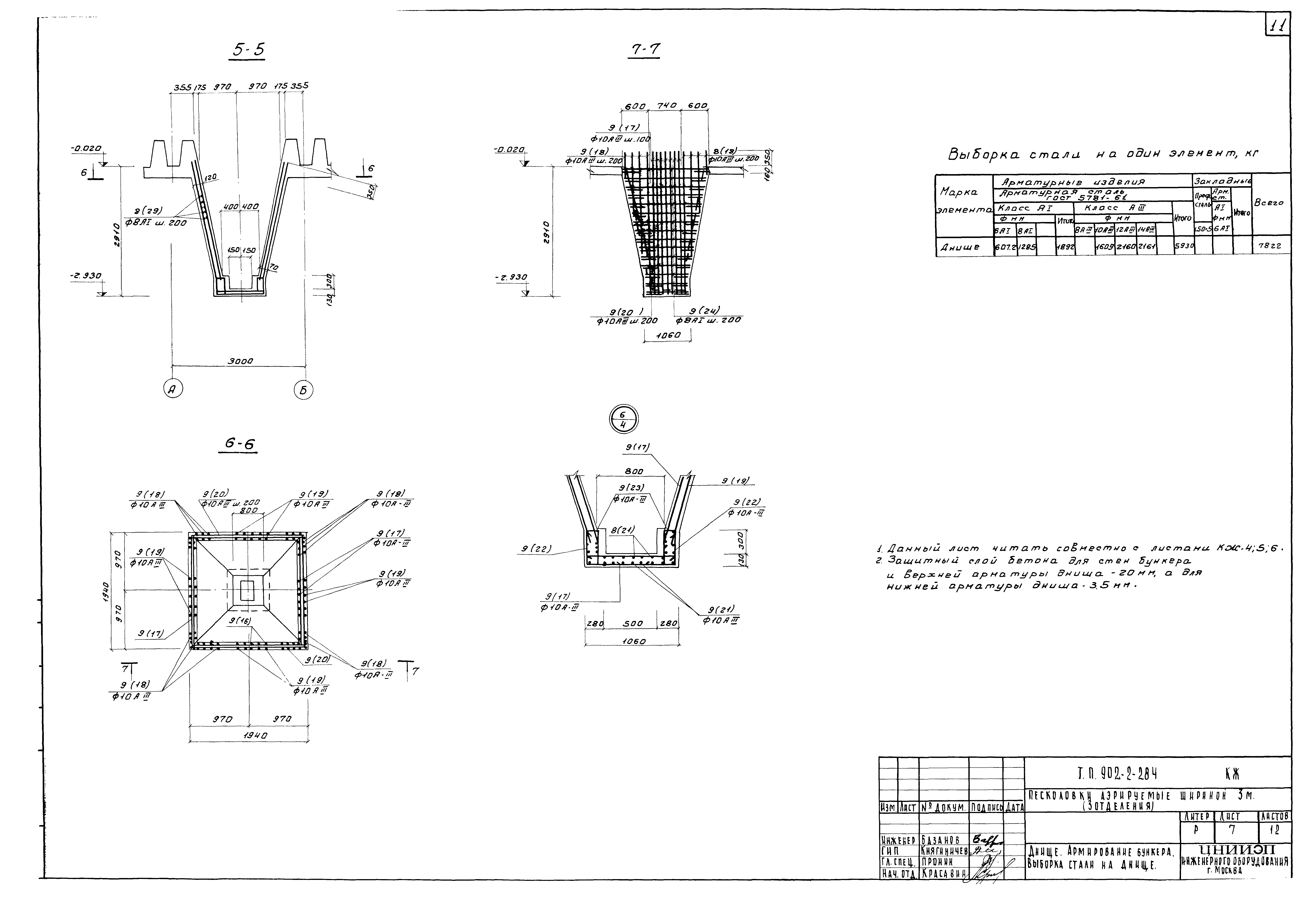 Типовой проект 902-2-284