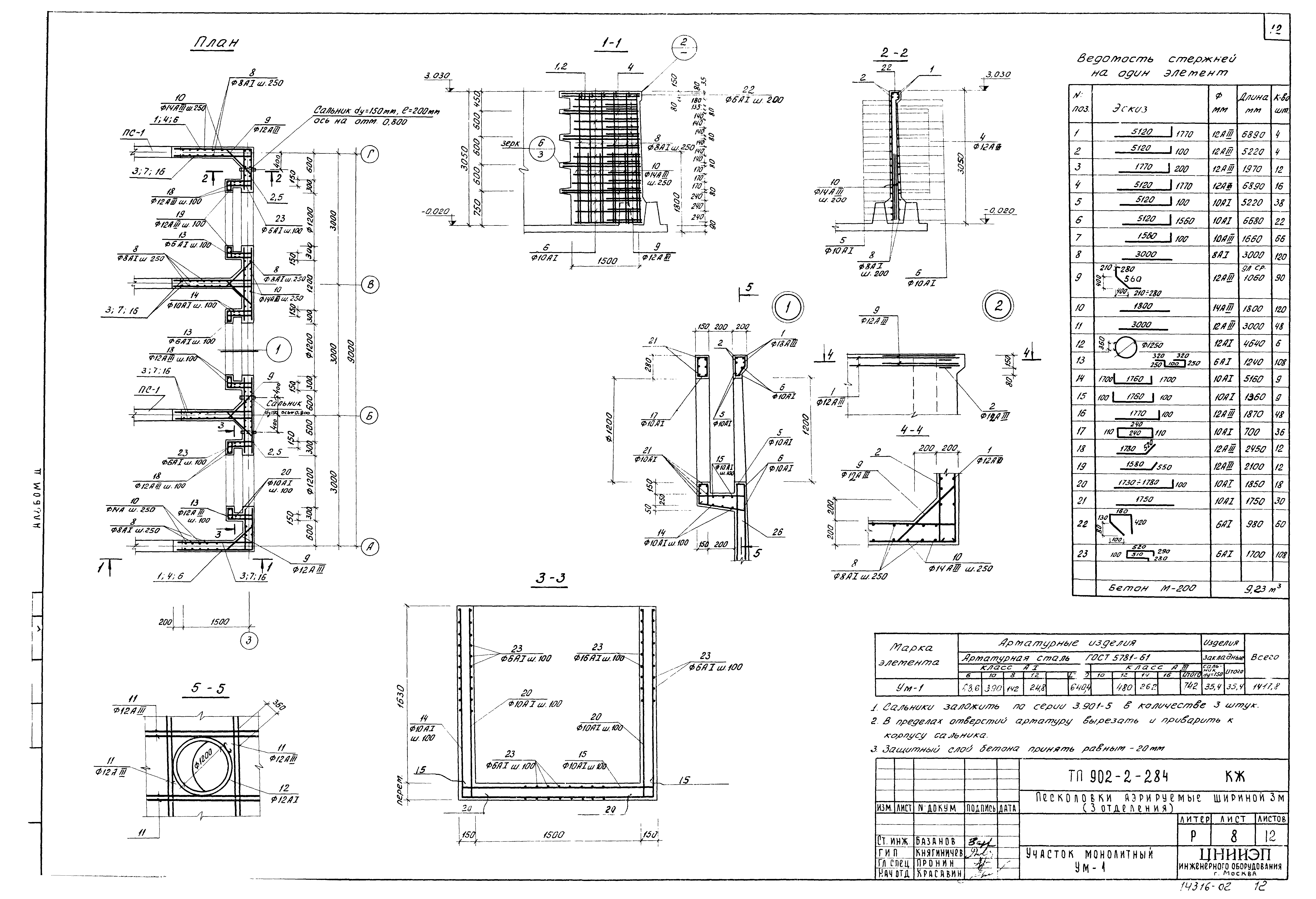 Типовой проект 902-2-284