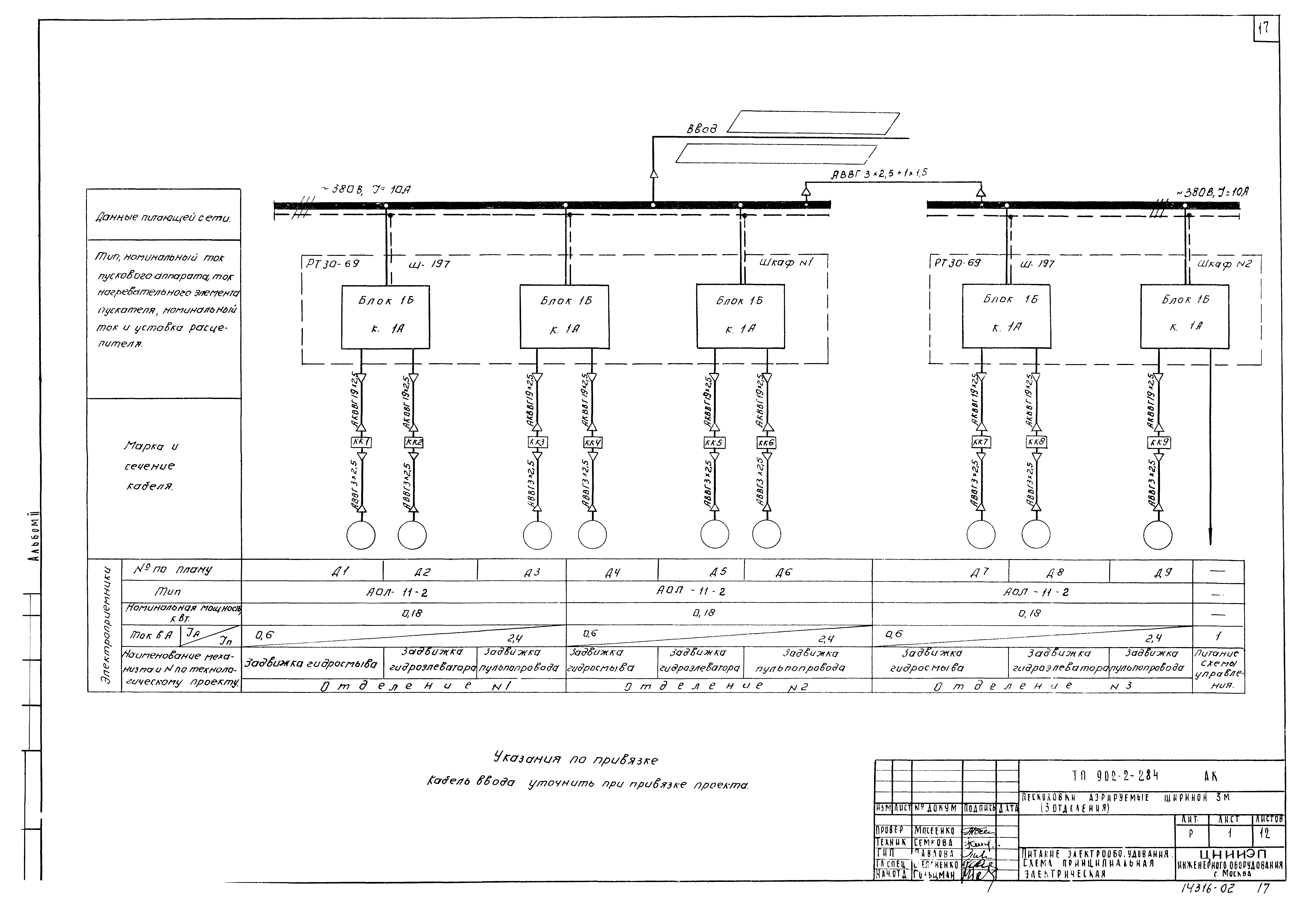 Типовой проект 902-2-284