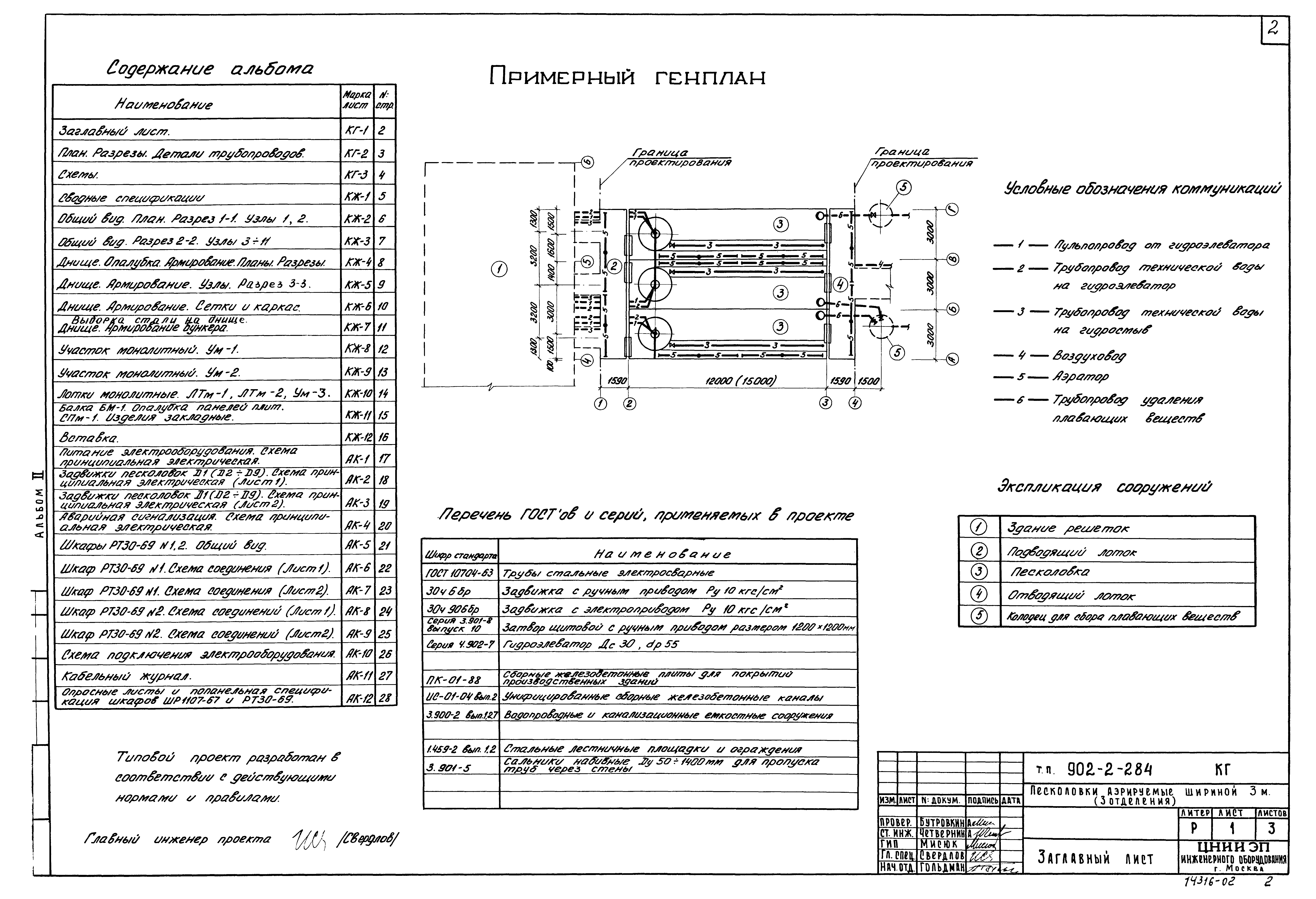 Типовой проект 902-2-284