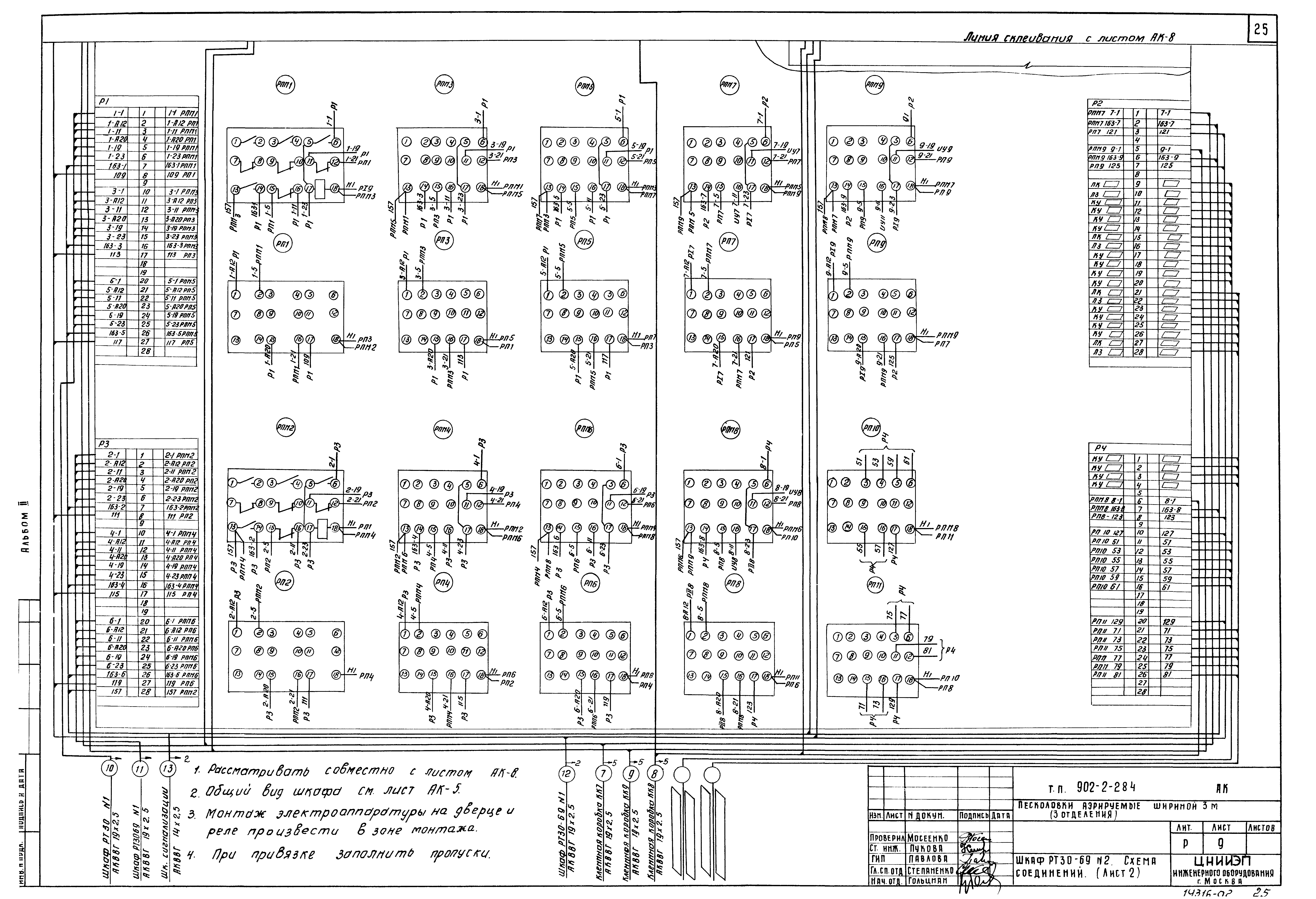 Типовой проект 902-2-284