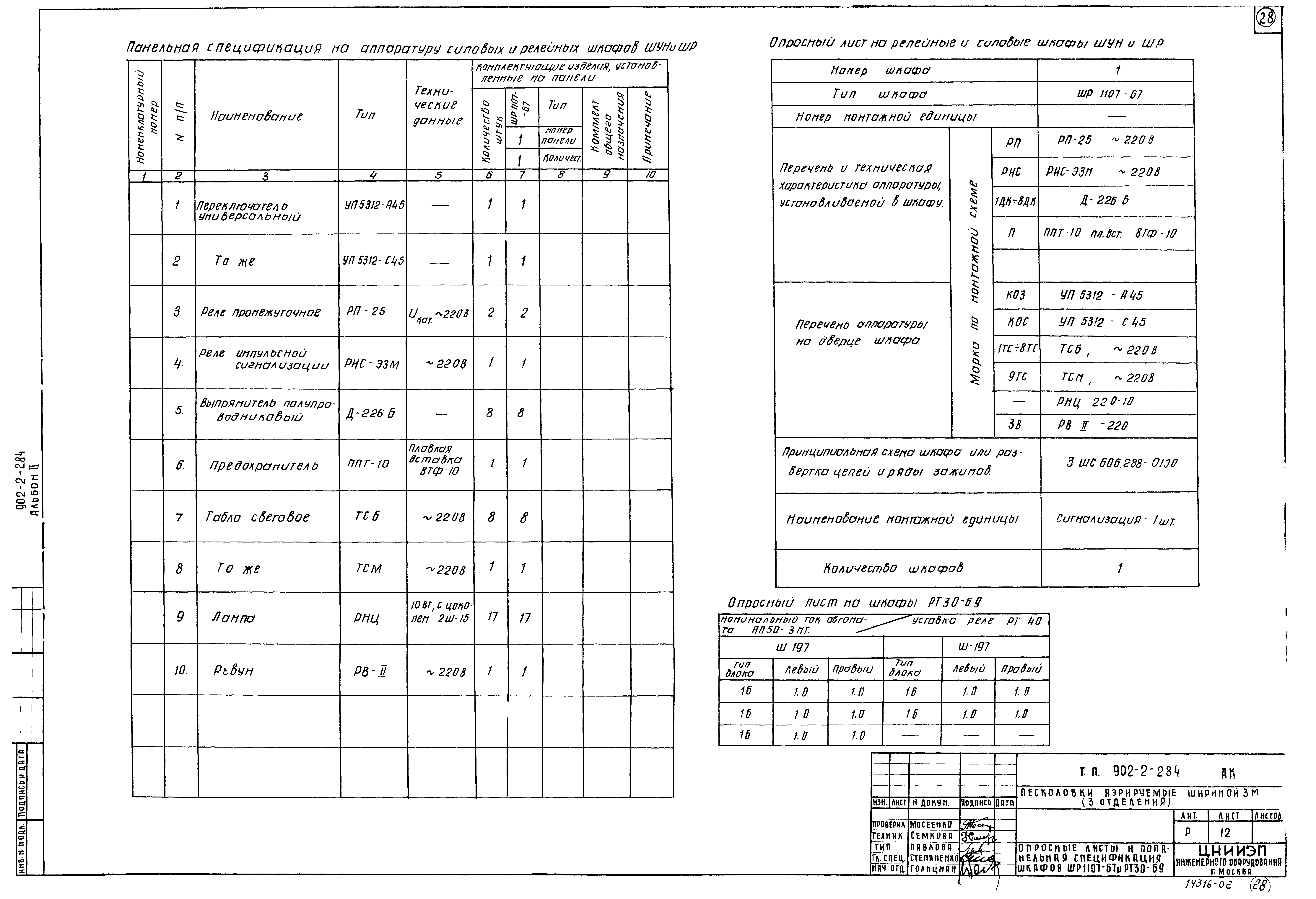 Типовой проект 902-2-284