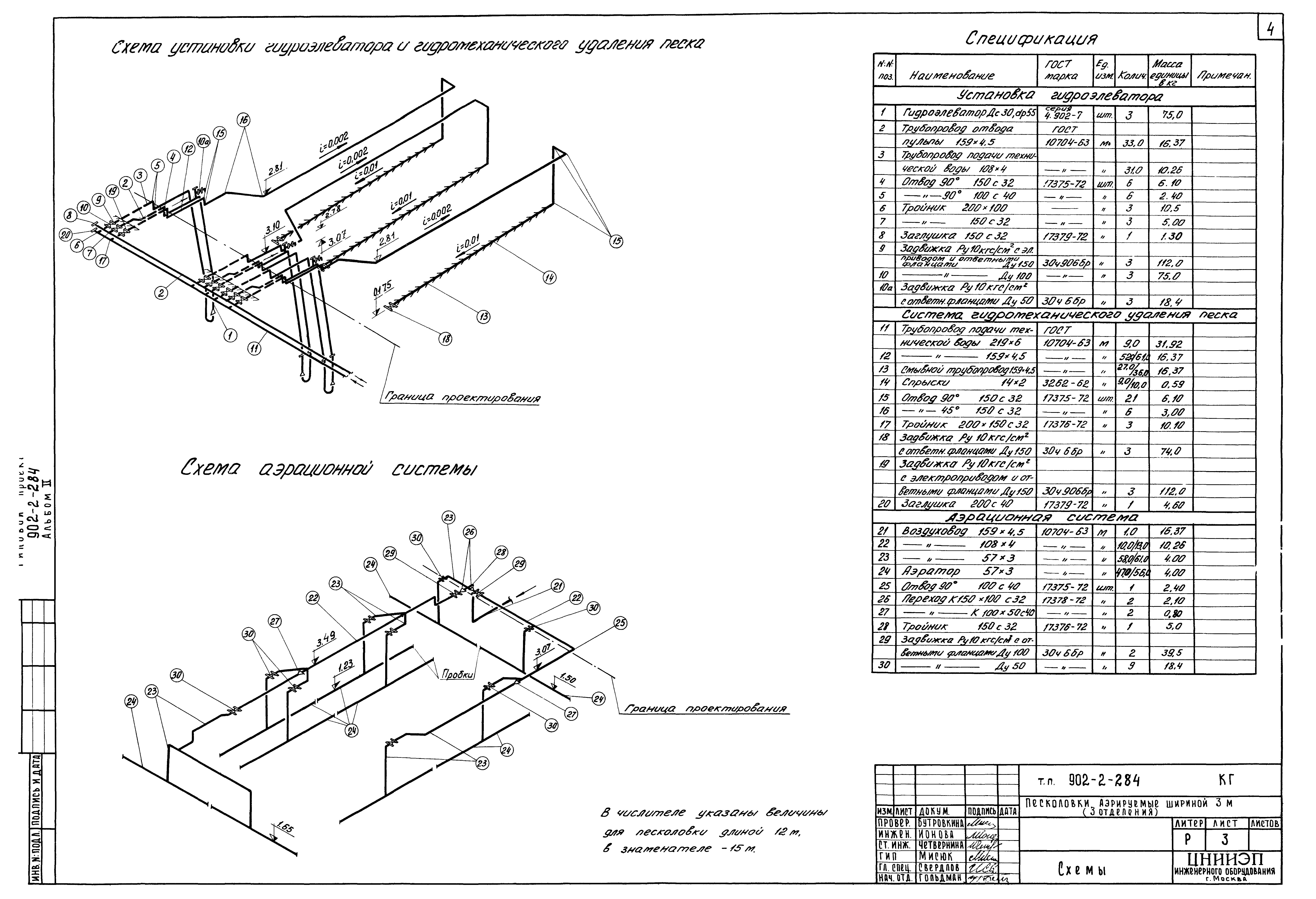 Типовой проект 902-2-284
