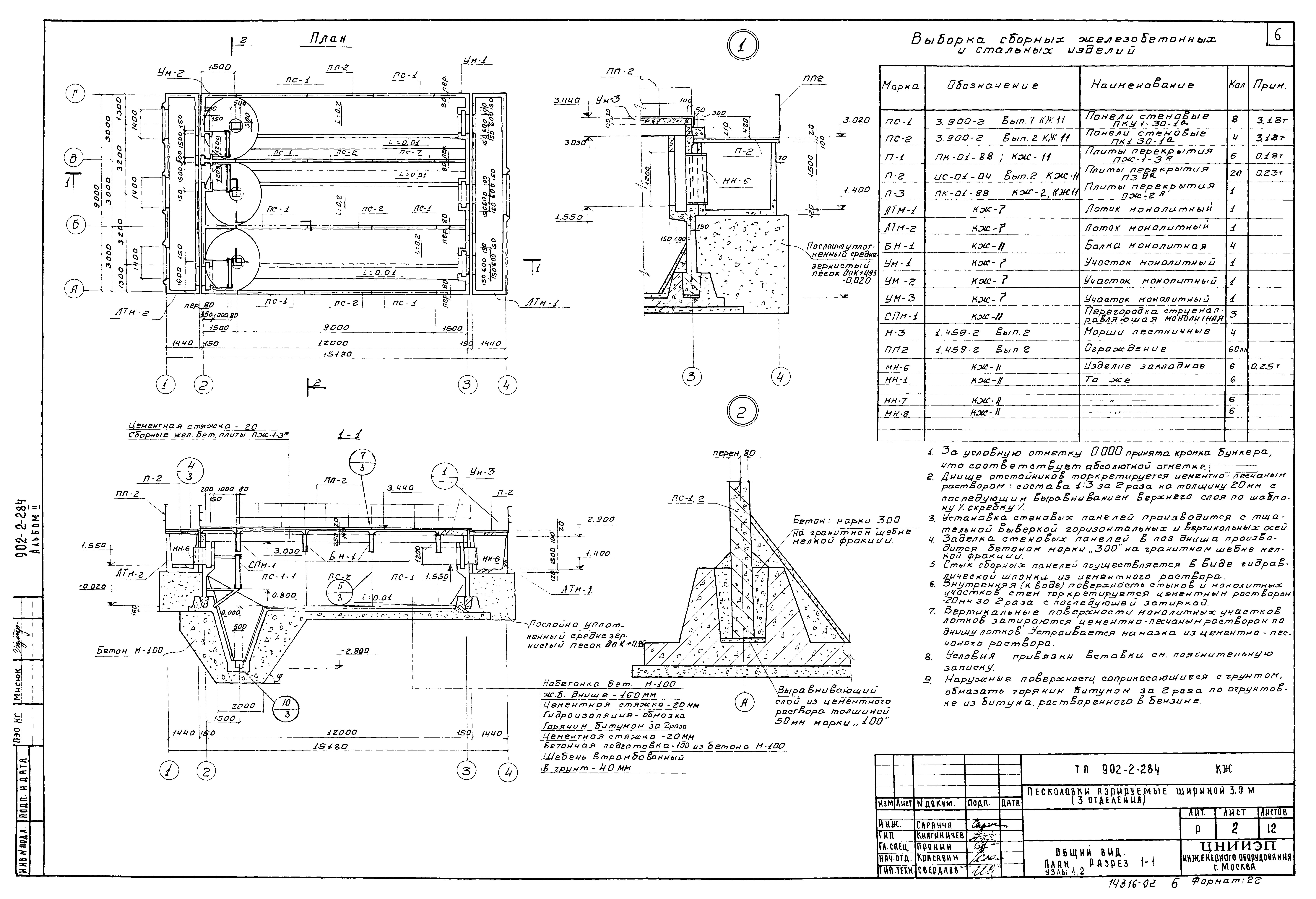 Типовой проект 902-2-284