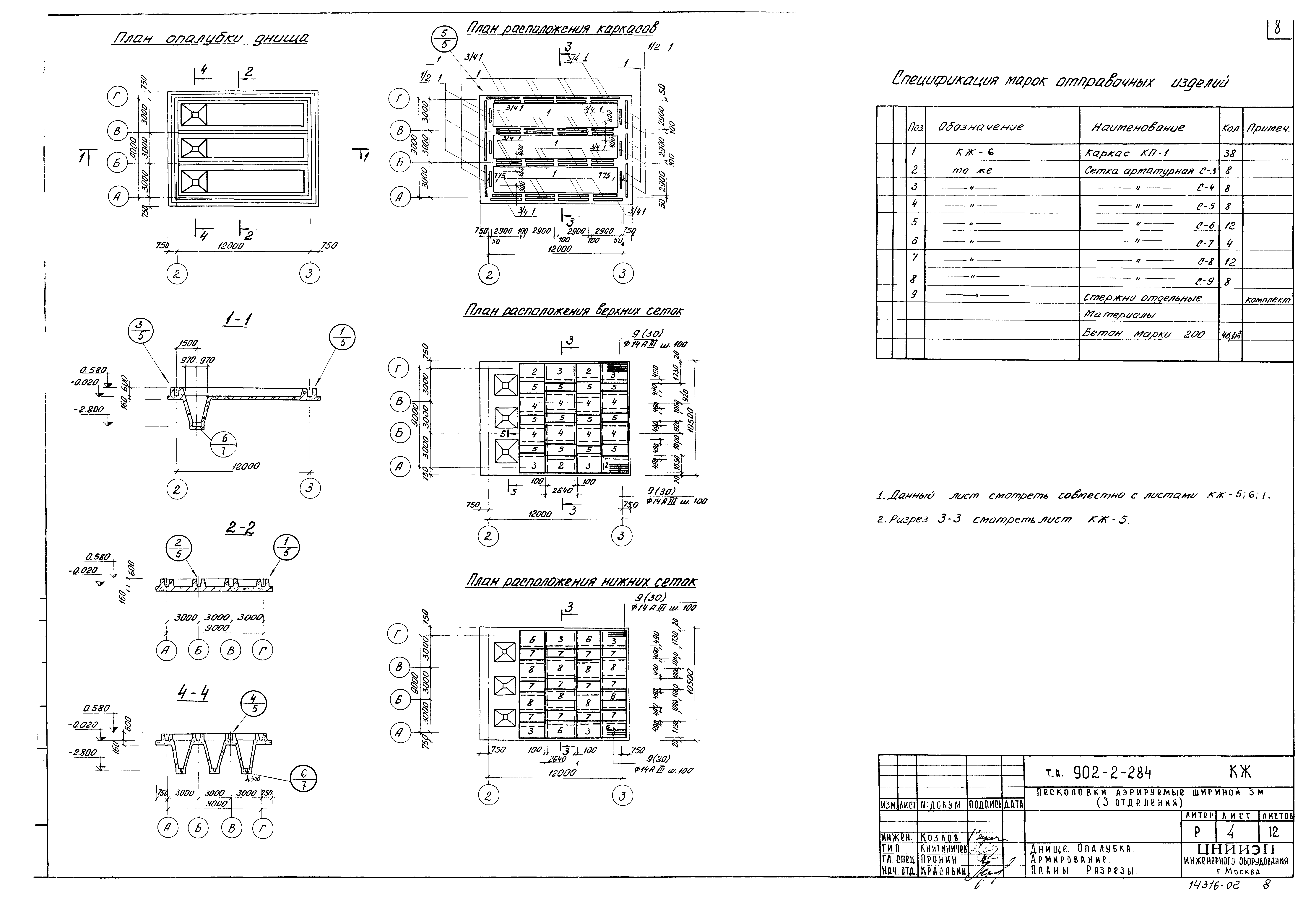 Типовой проект 902-2-284