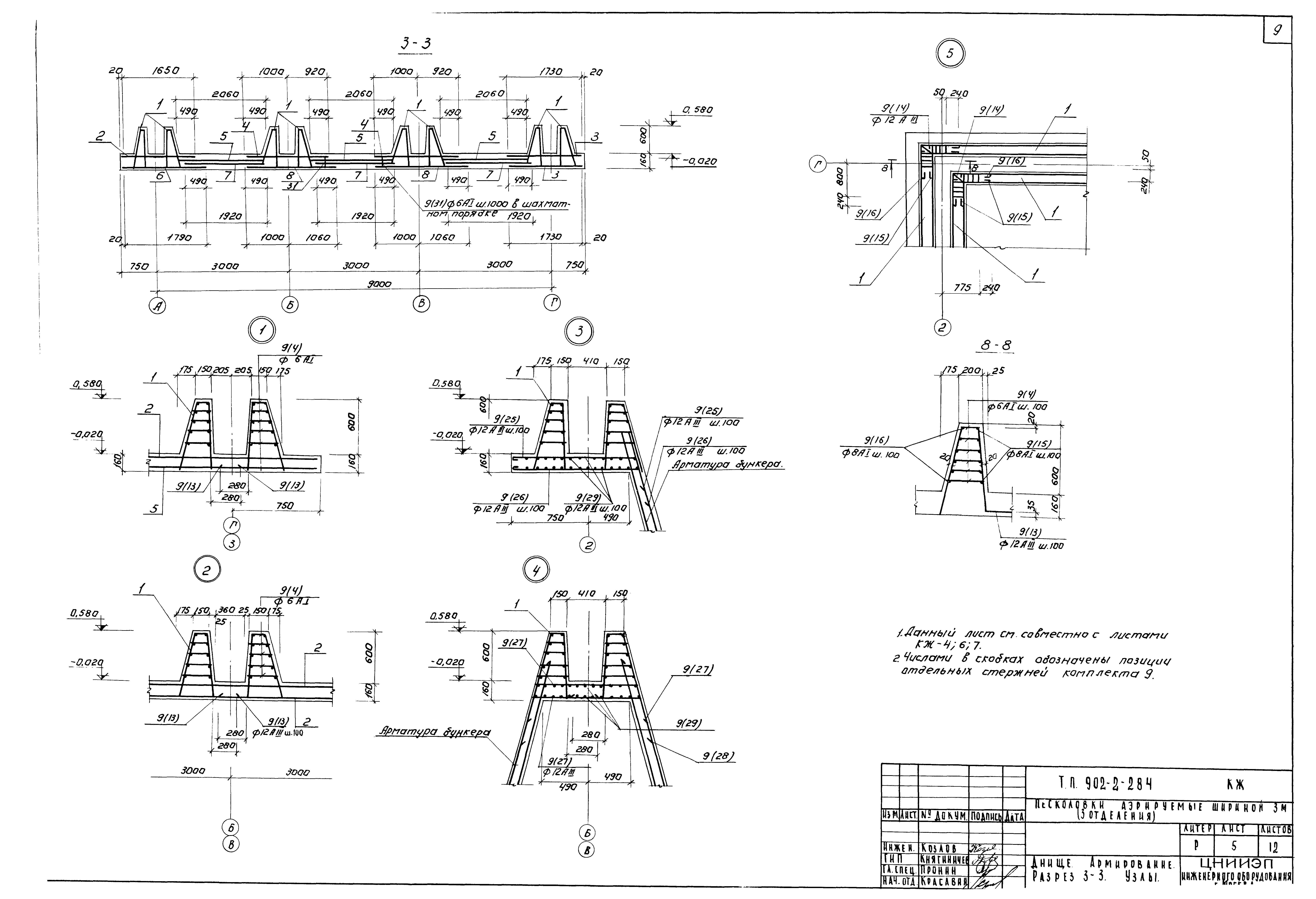 Типовой проект 902-2-284