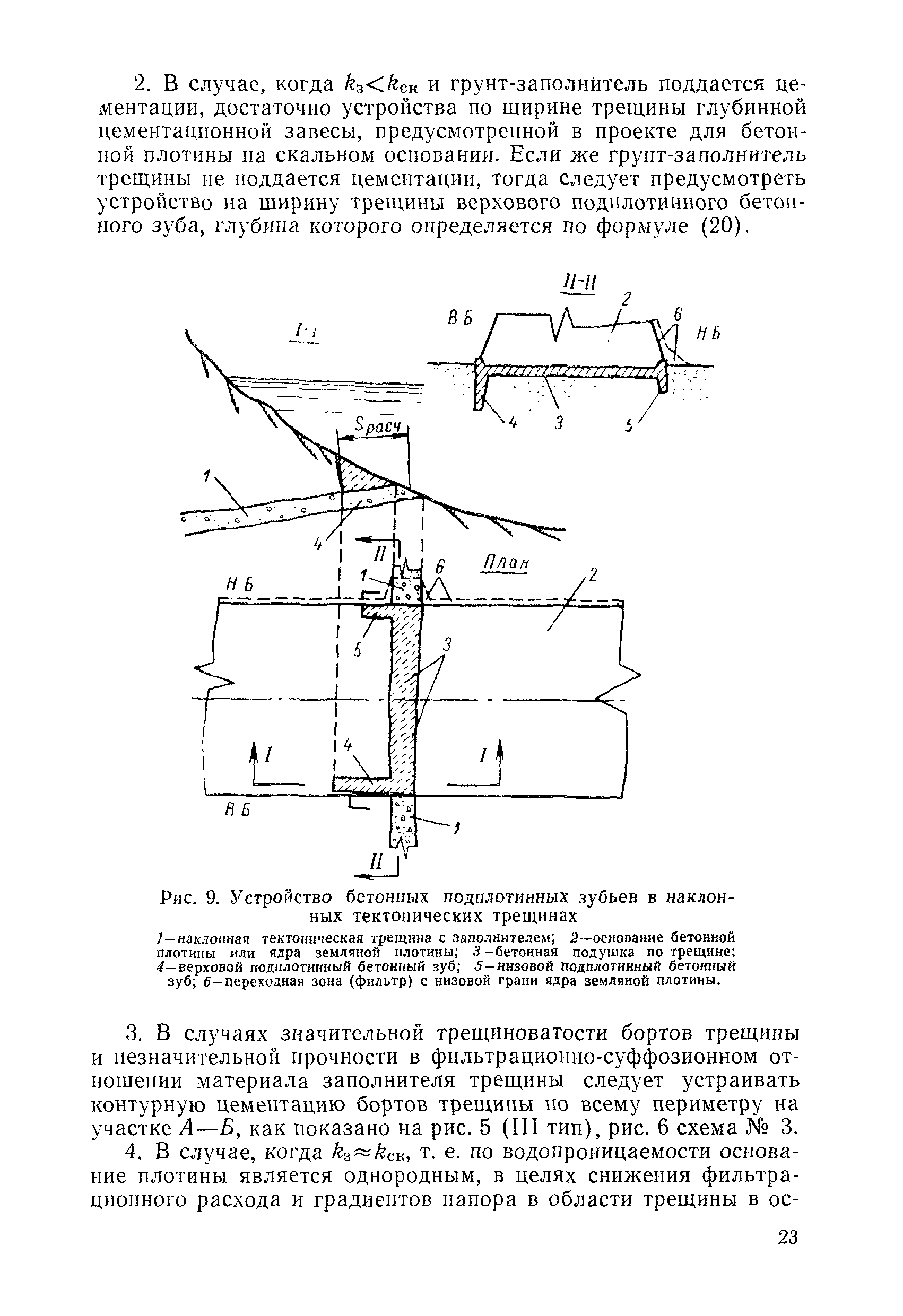 ВСН 02-73