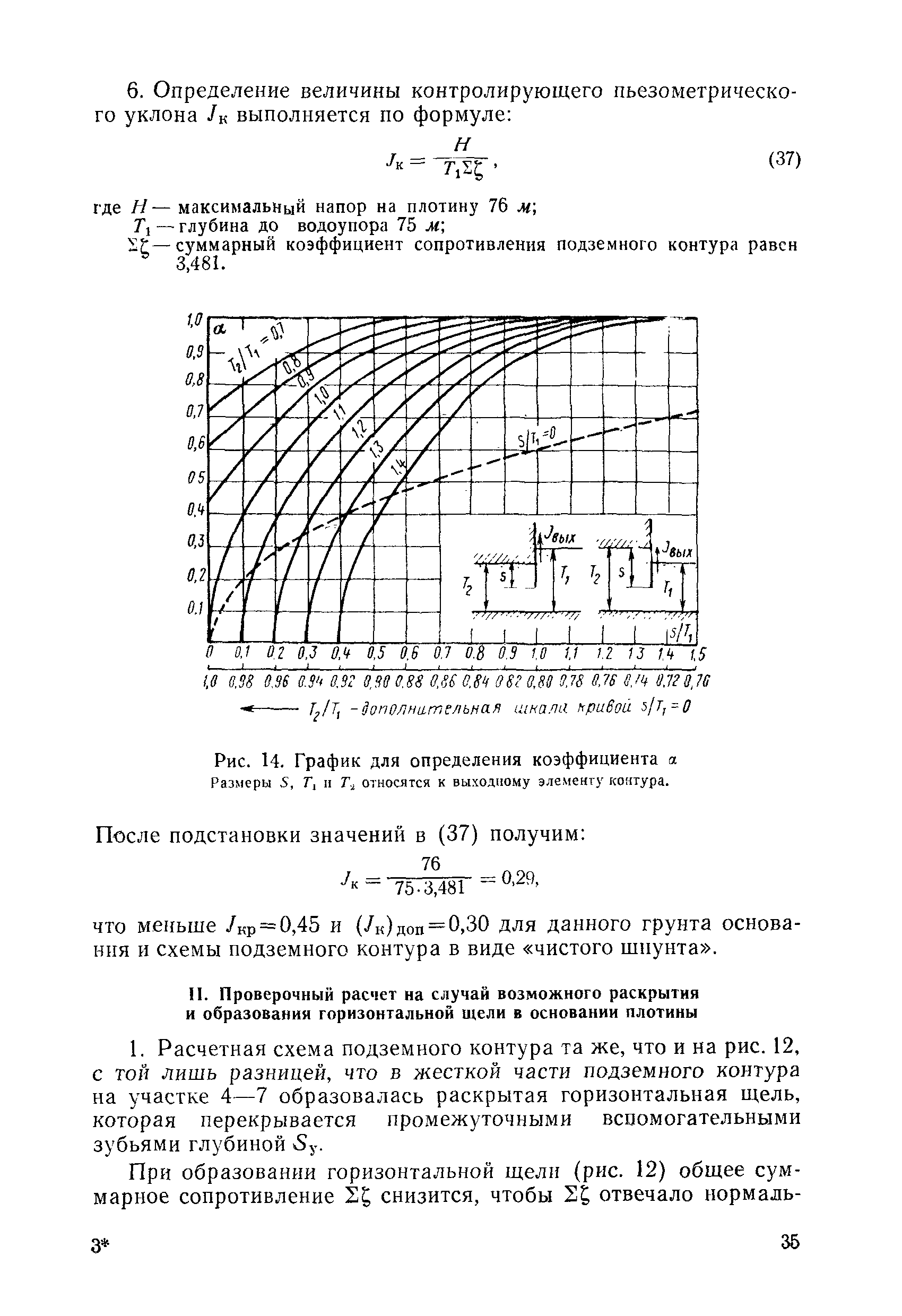 ВСН 02-73