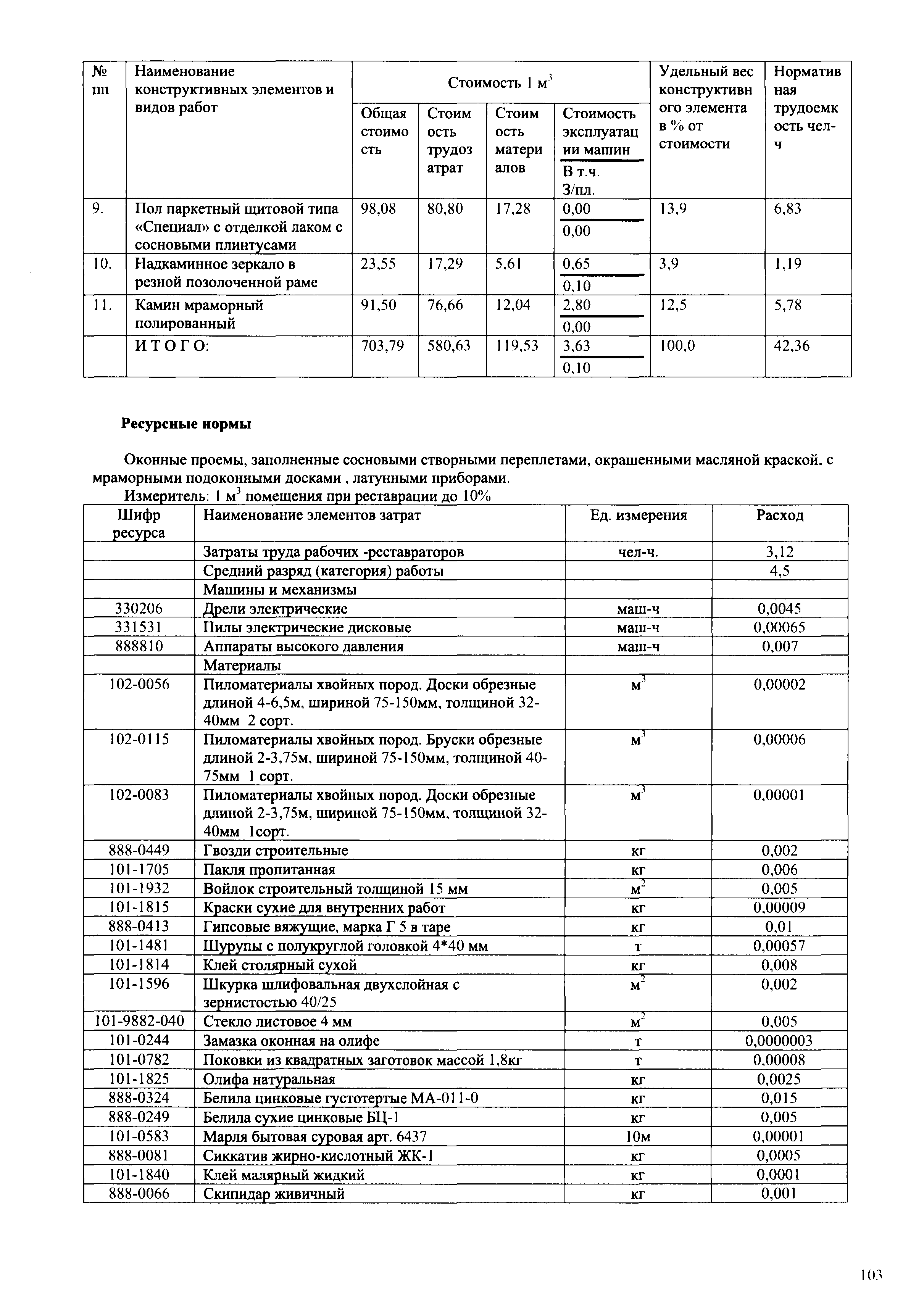 УРрр 2001-СПб