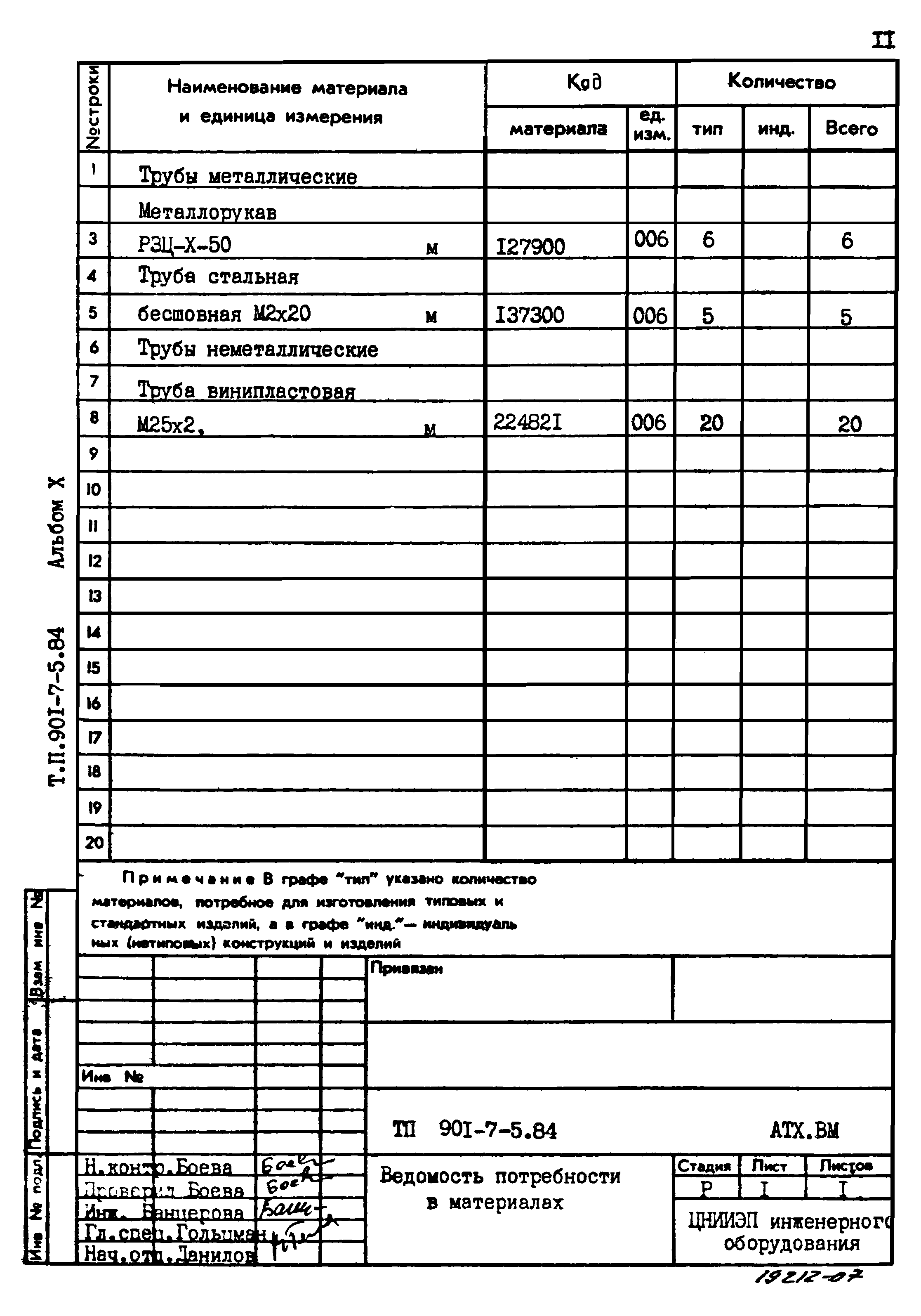 Типовой проект 901-7-5.84
