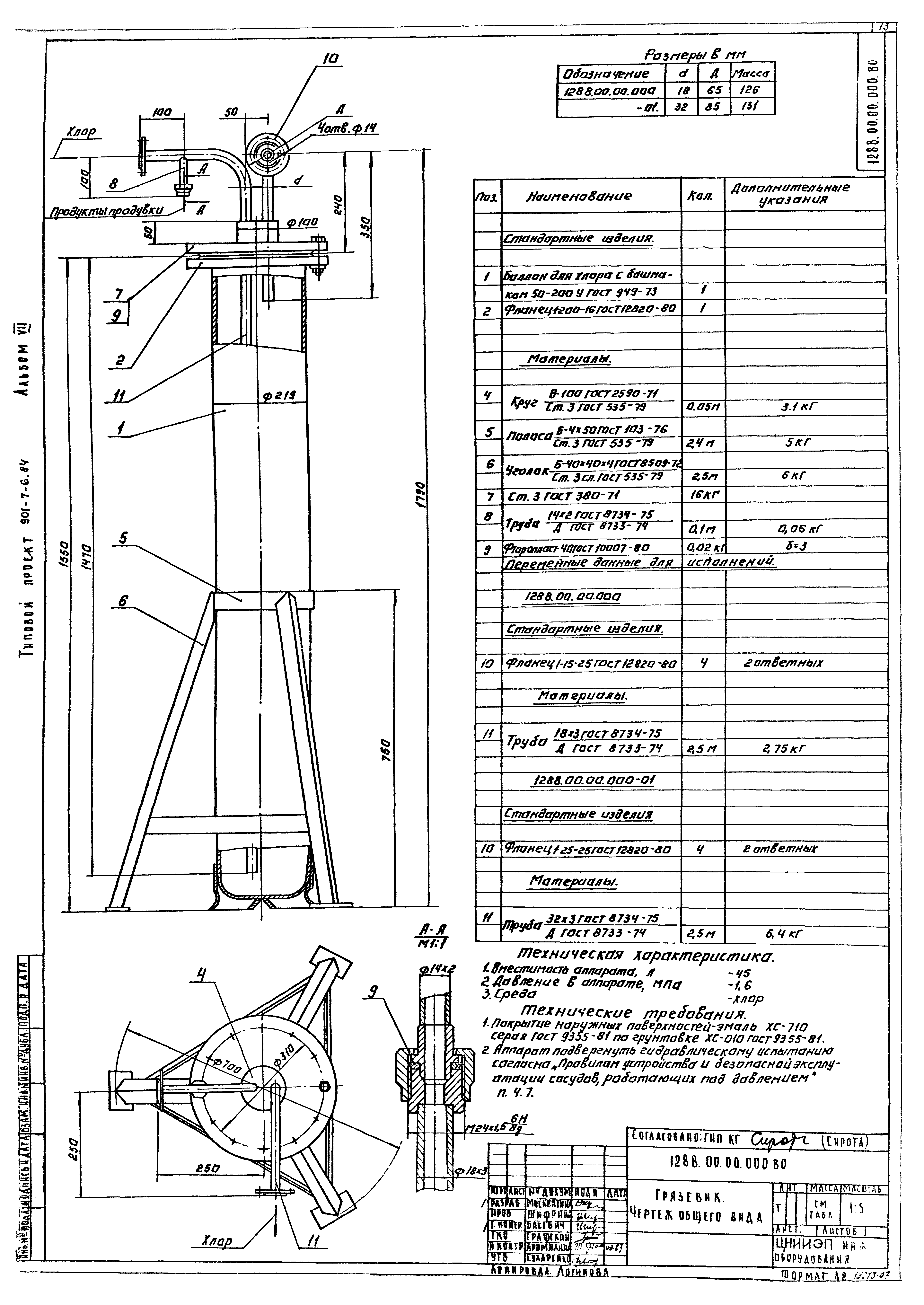 Типовой проект 901-7-5.84