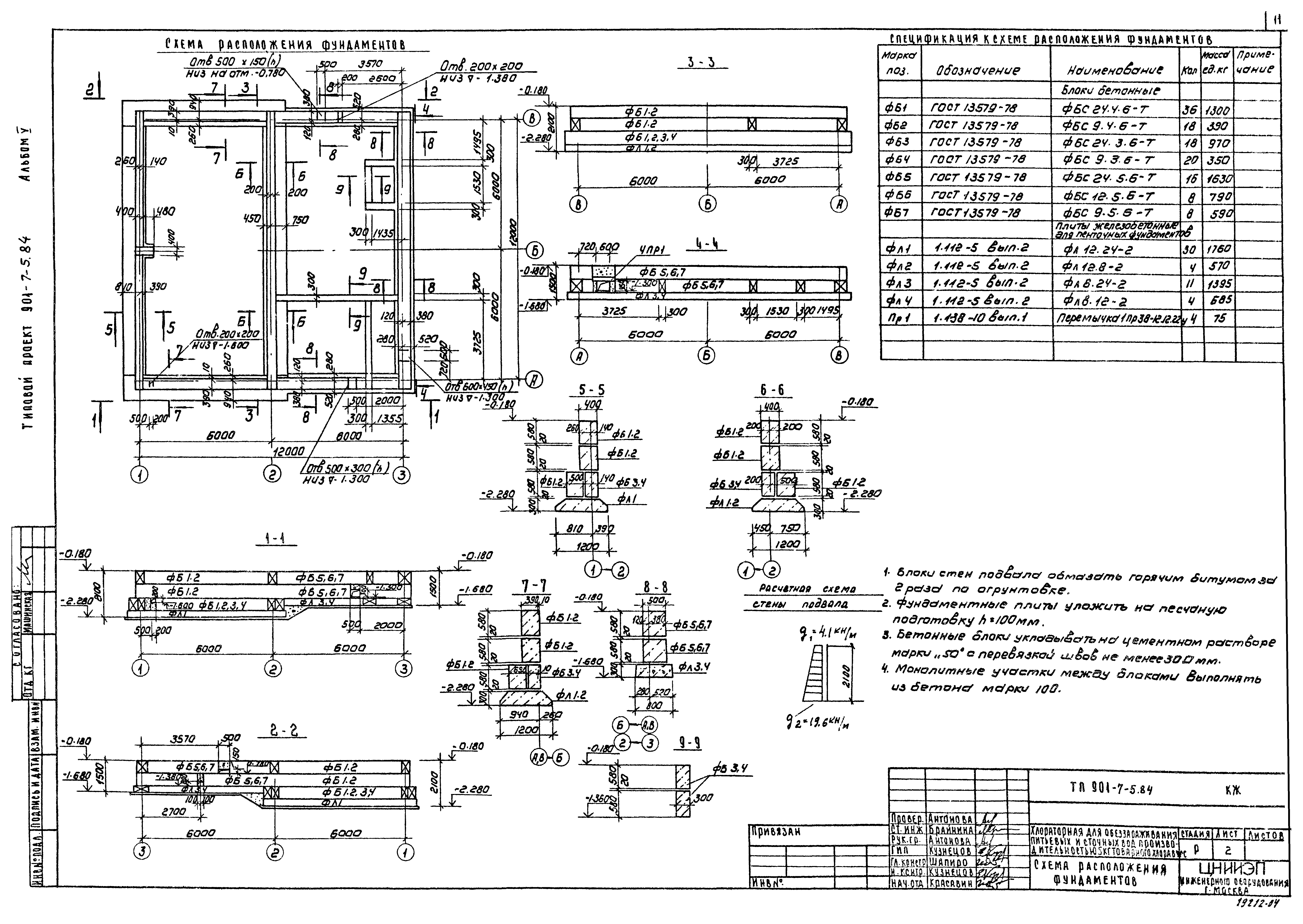 Типовой проект 901-7-5.84