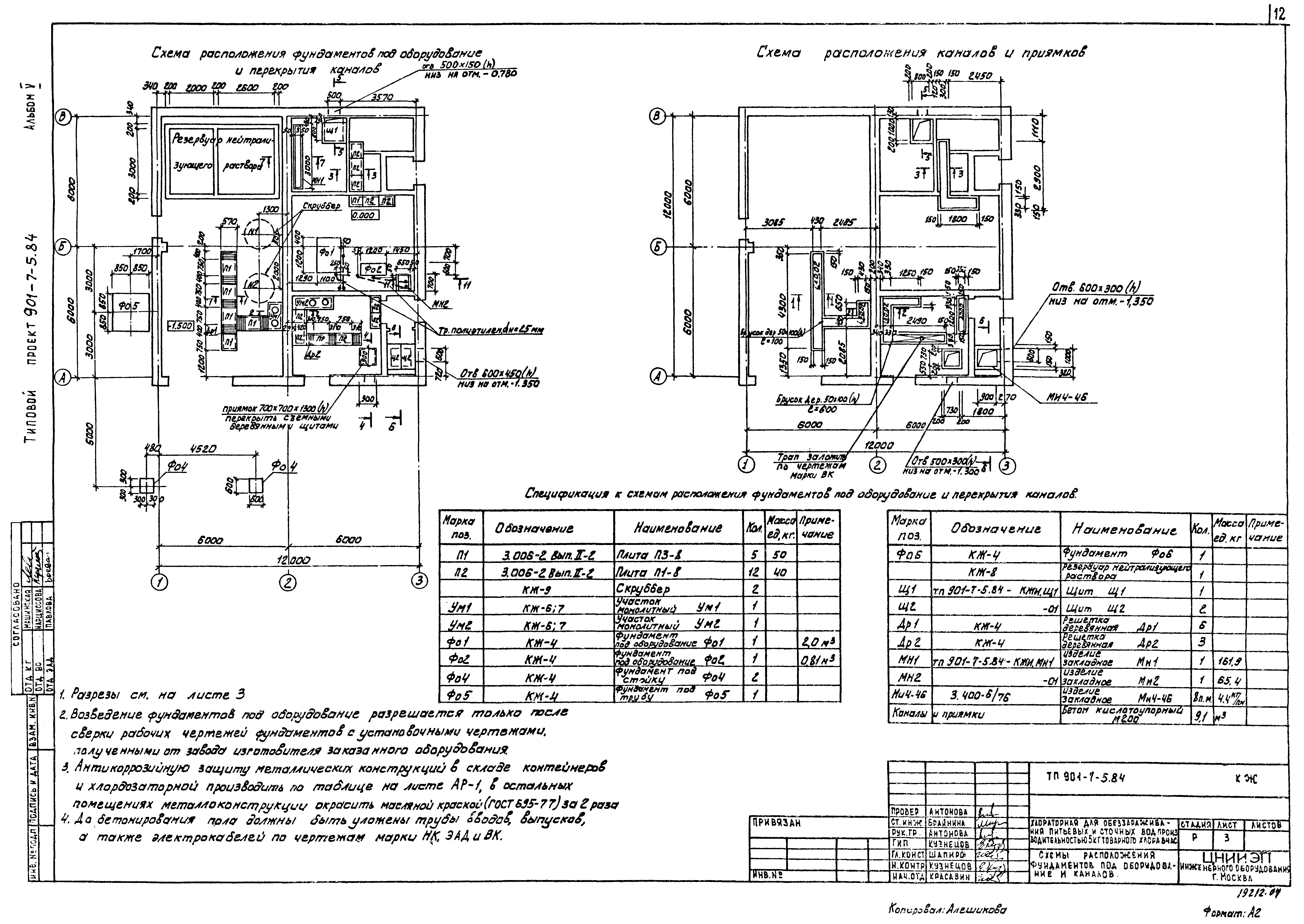 Типовой проект 901-7-5.84