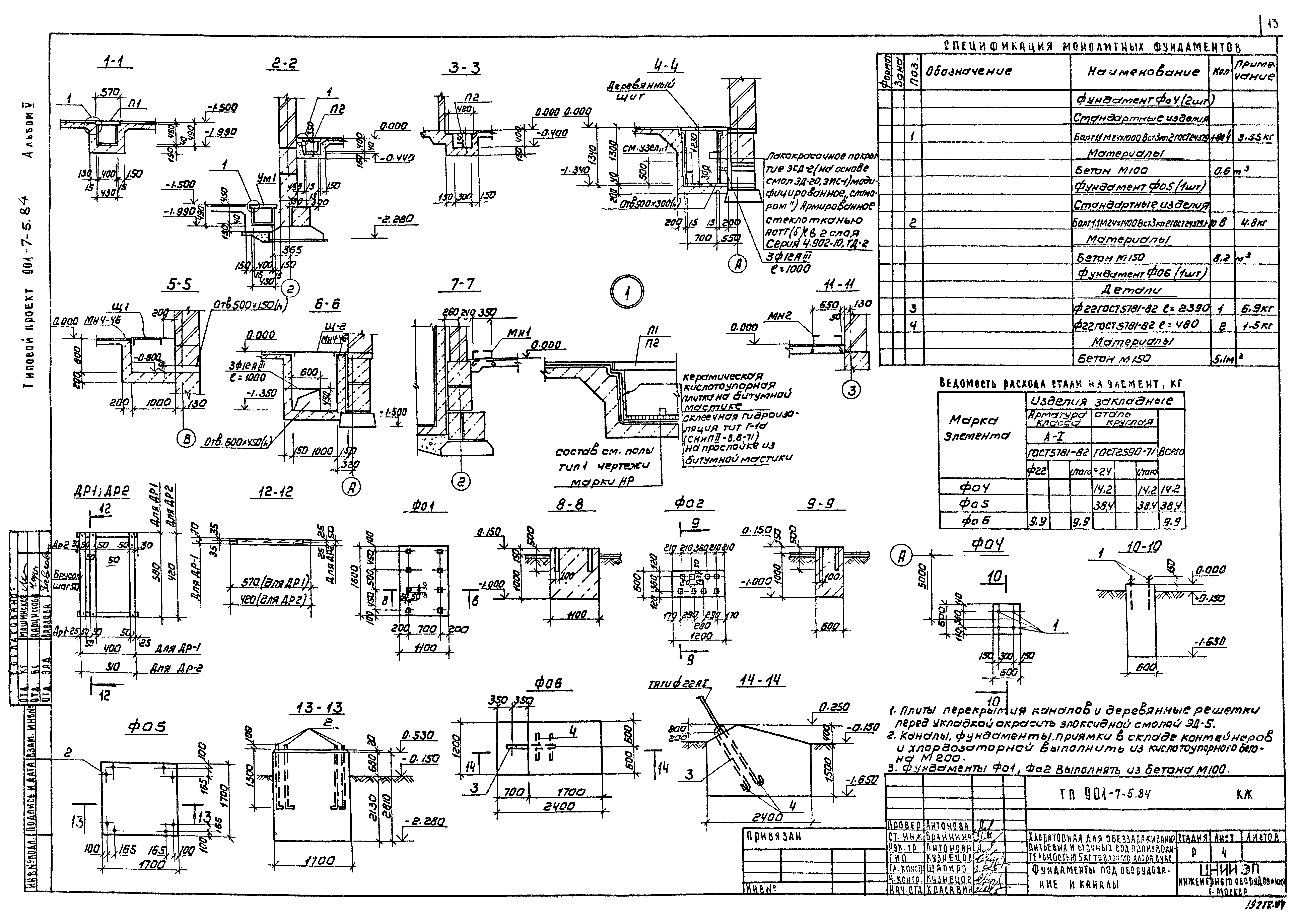 Типовой проект 901-7-5.84